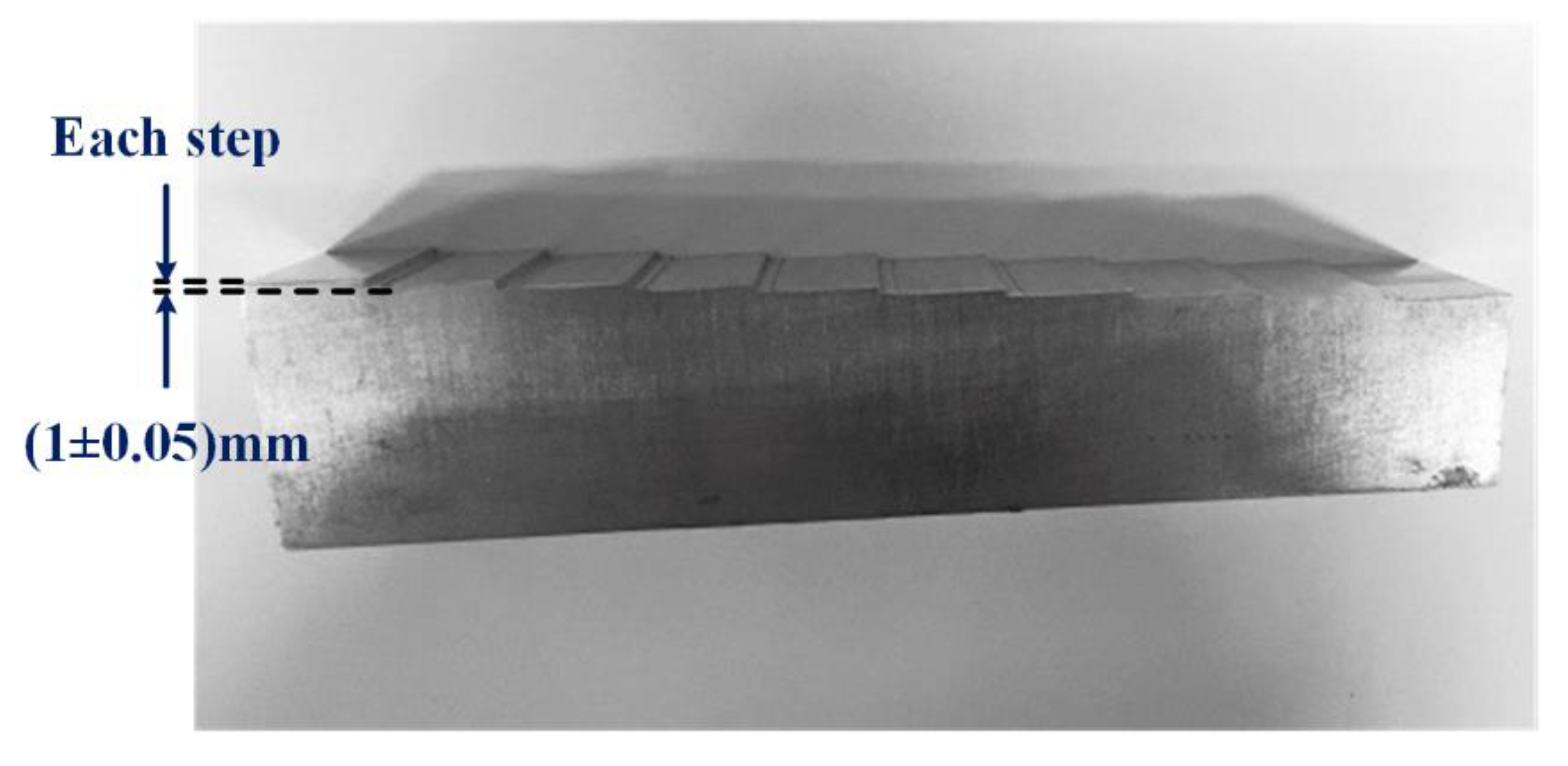 Sensors 20 01485 g016