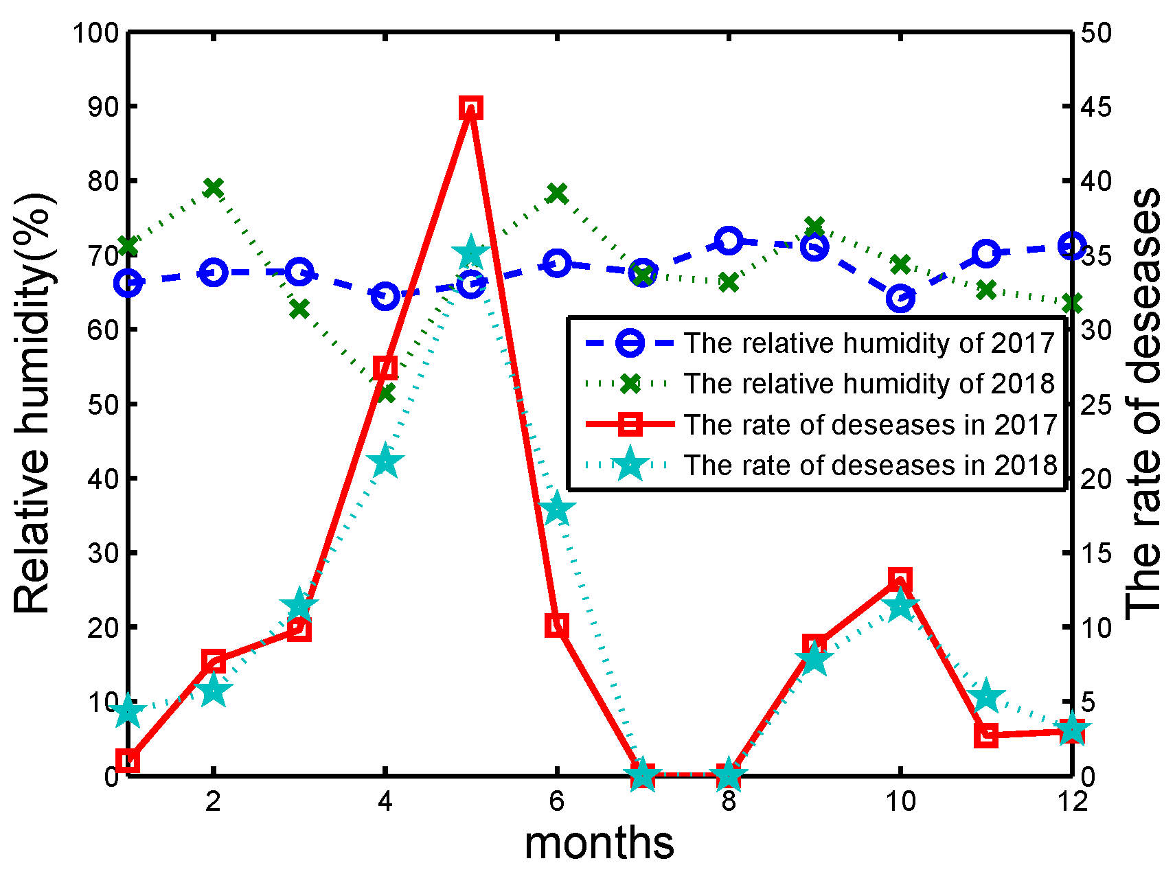 Sensors 20 01487 g016
