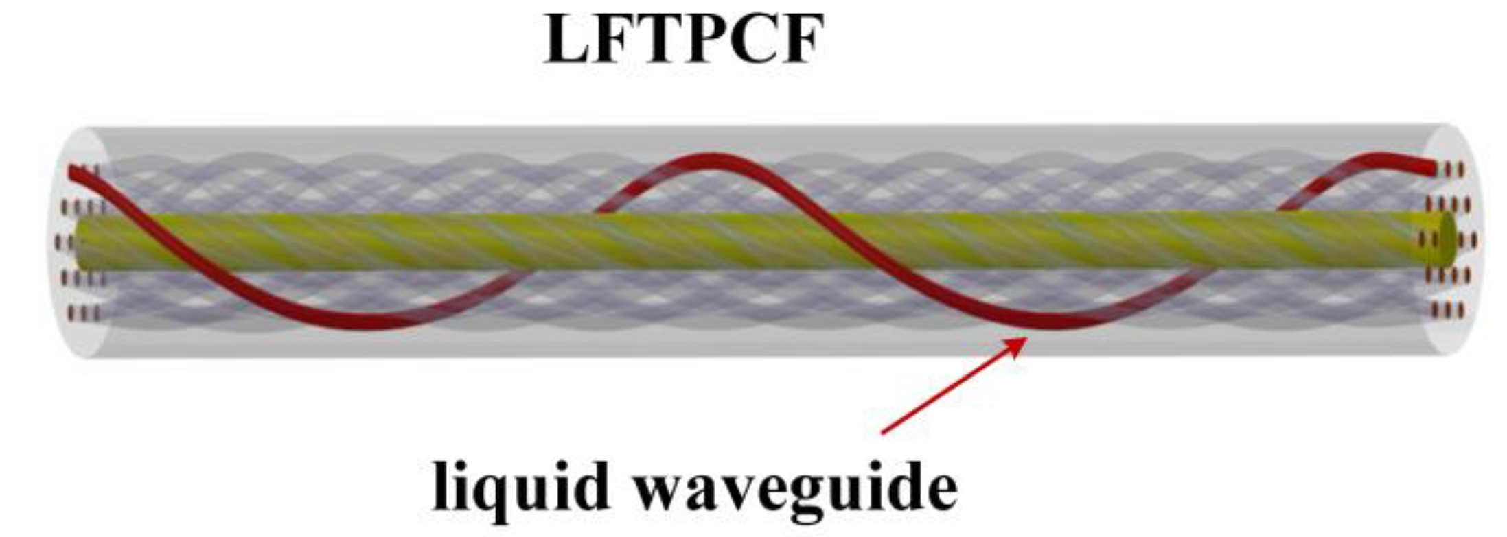 Sensors 20 01490 g001