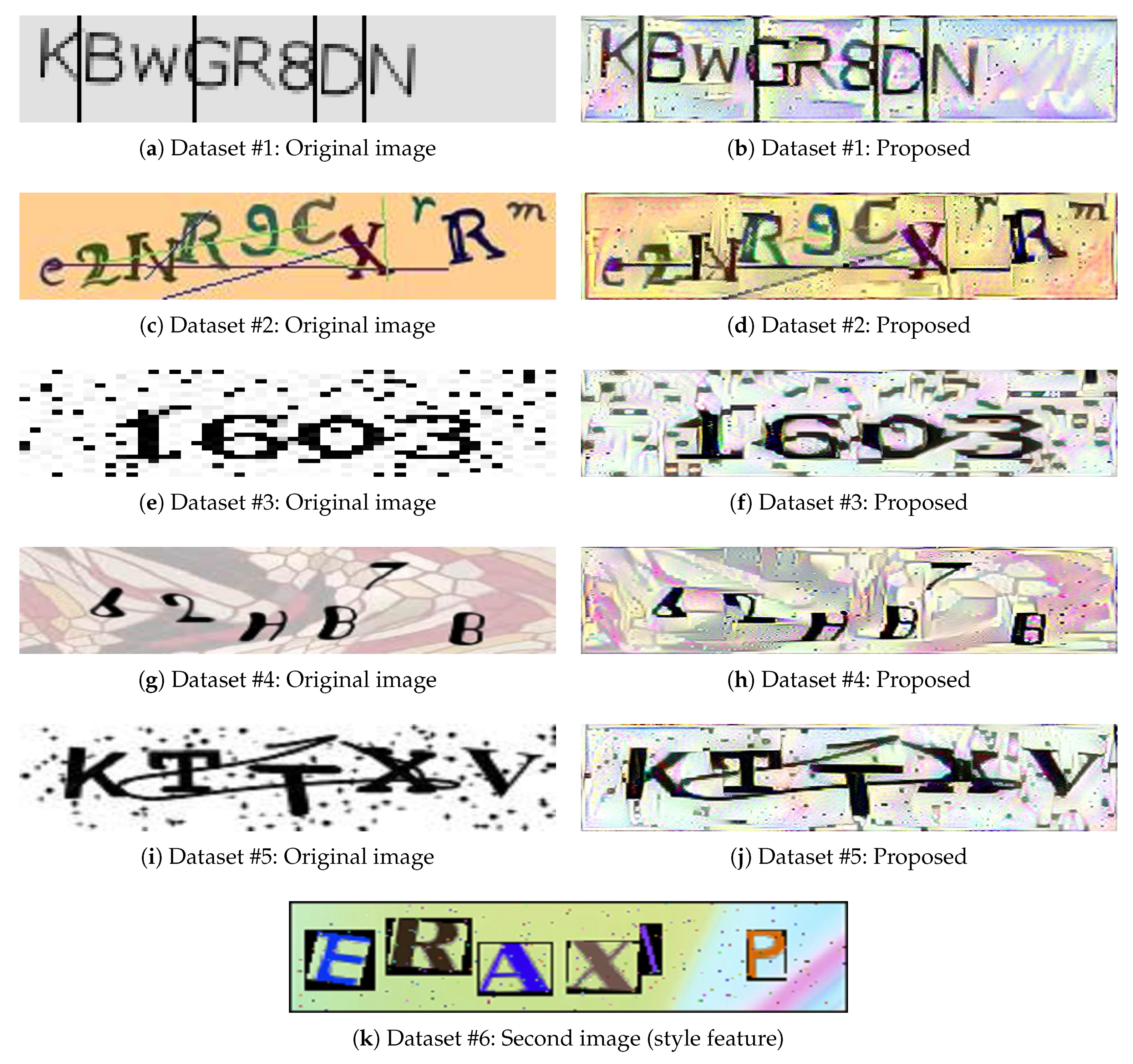 Sensors | Free Full-Text | CAPTCHA Image Generation: Two-Step Style-Transfer  Learning in Deep Neural Networks