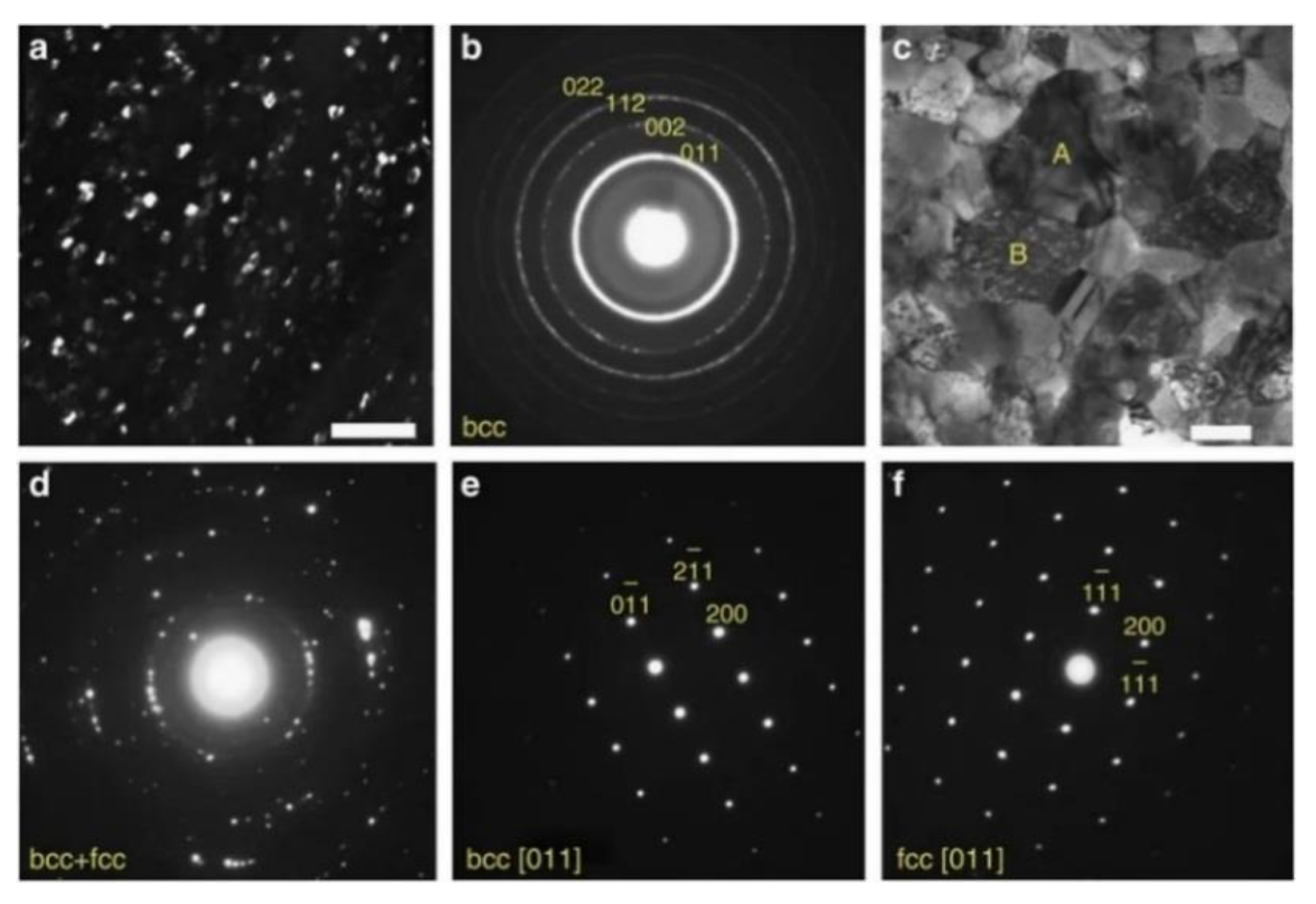 Sensors 20 01532 g020