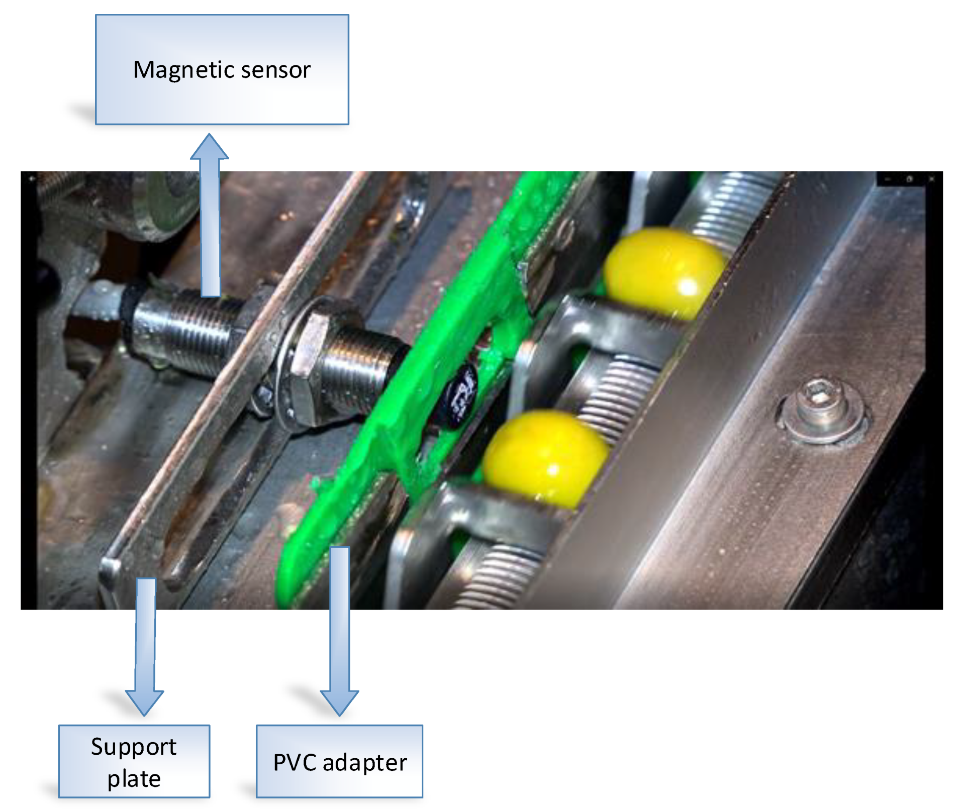 https://www.mdpi.com/sensors/sensors-20-01541/article_deploy/html/images/sensors-20-01541-g005.png