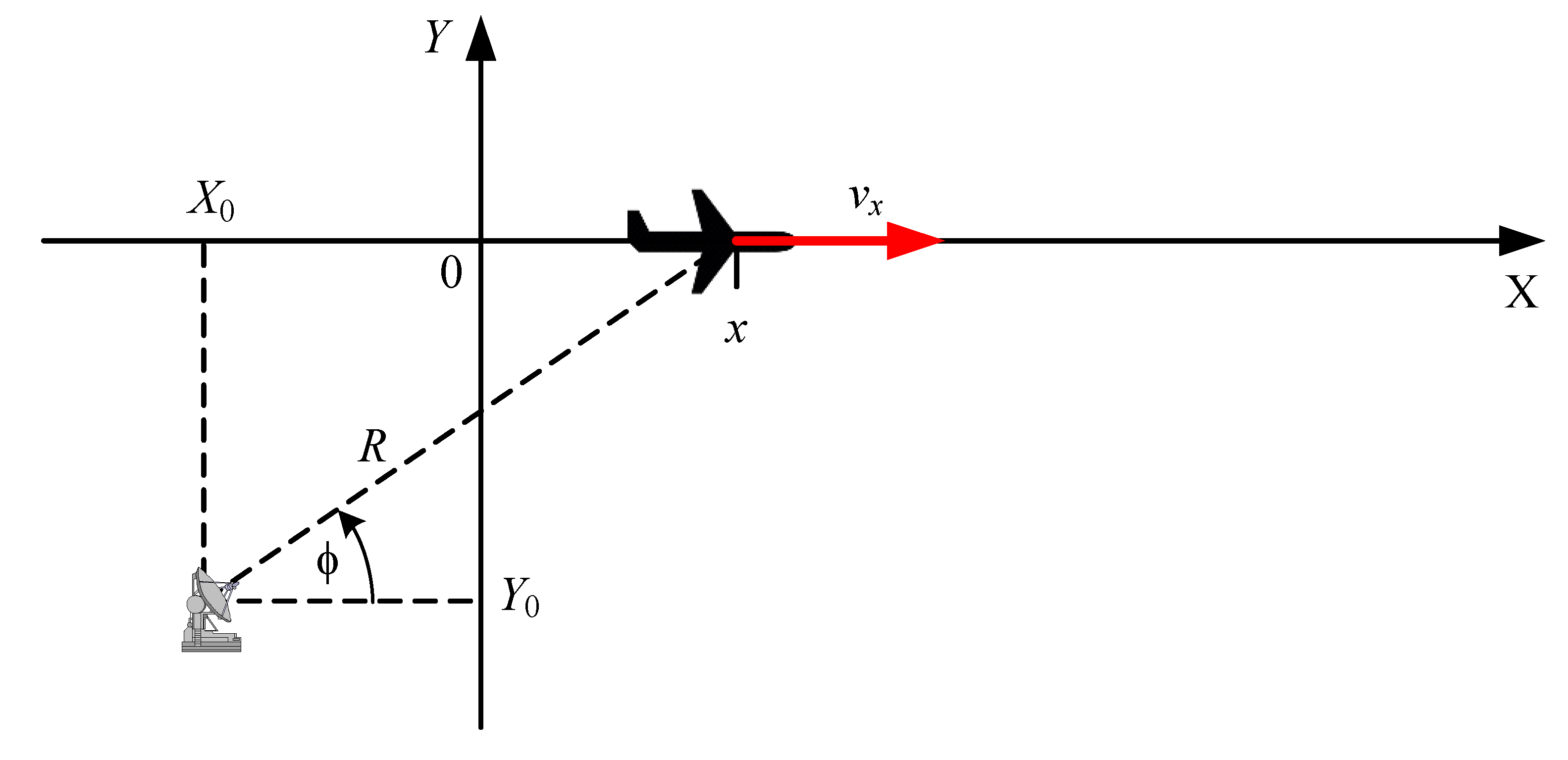 Sensors 20 01584 g003