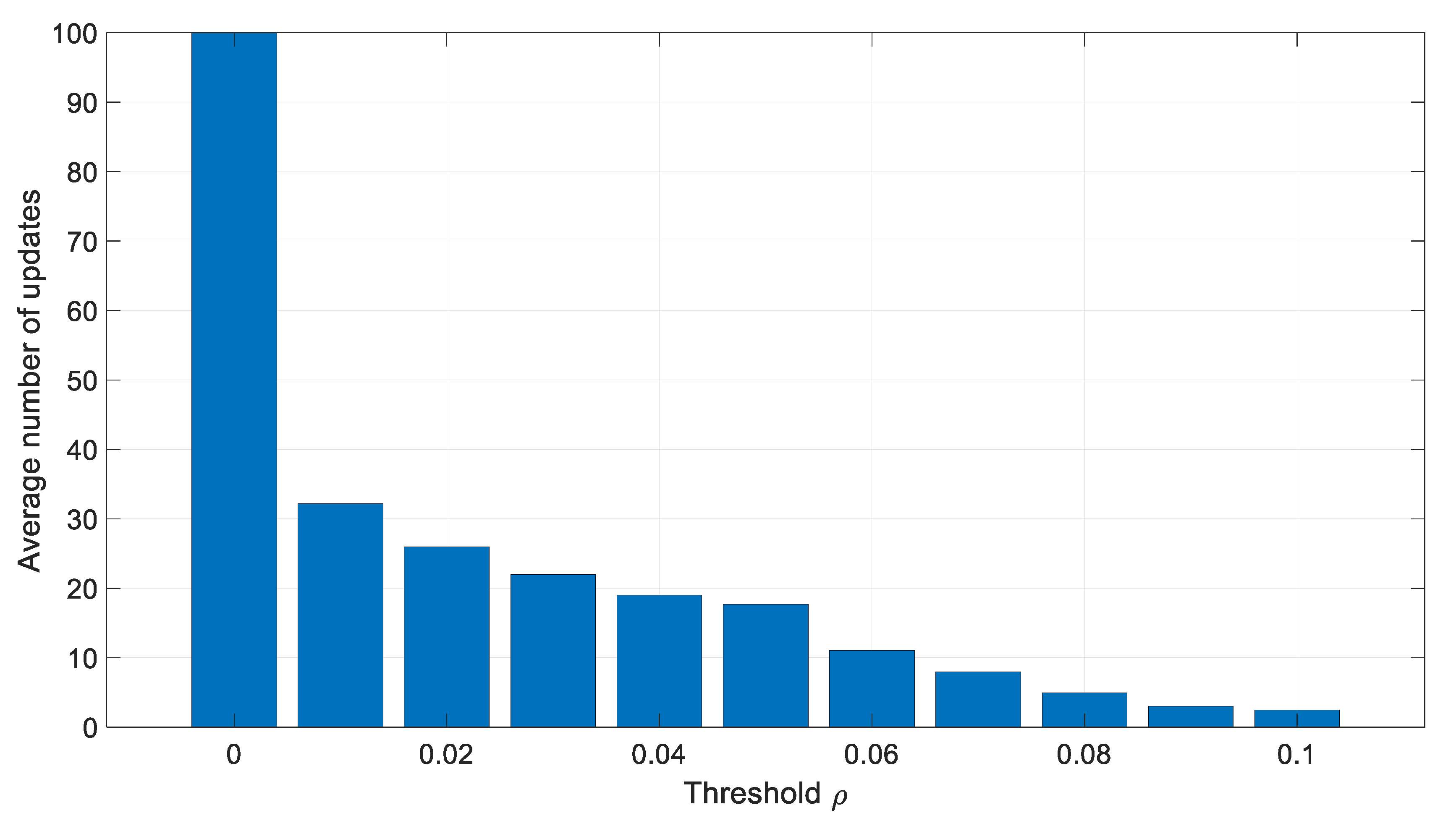 Sensors 20 01584 g005