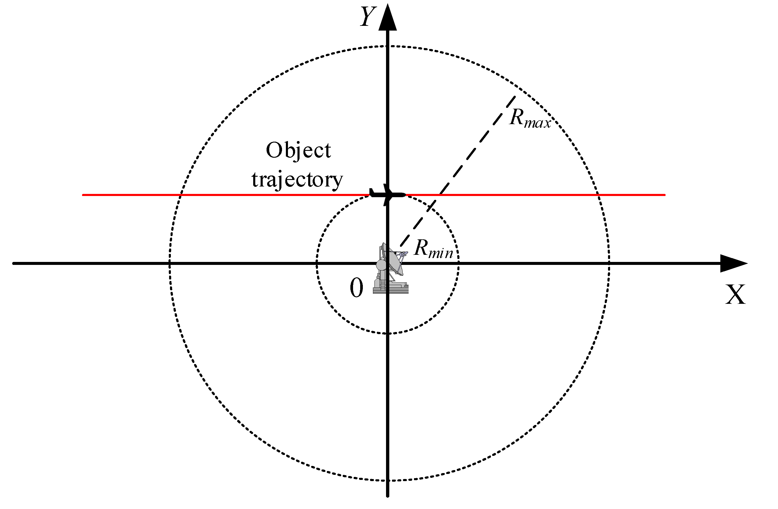 Sensors 20 01584 g011