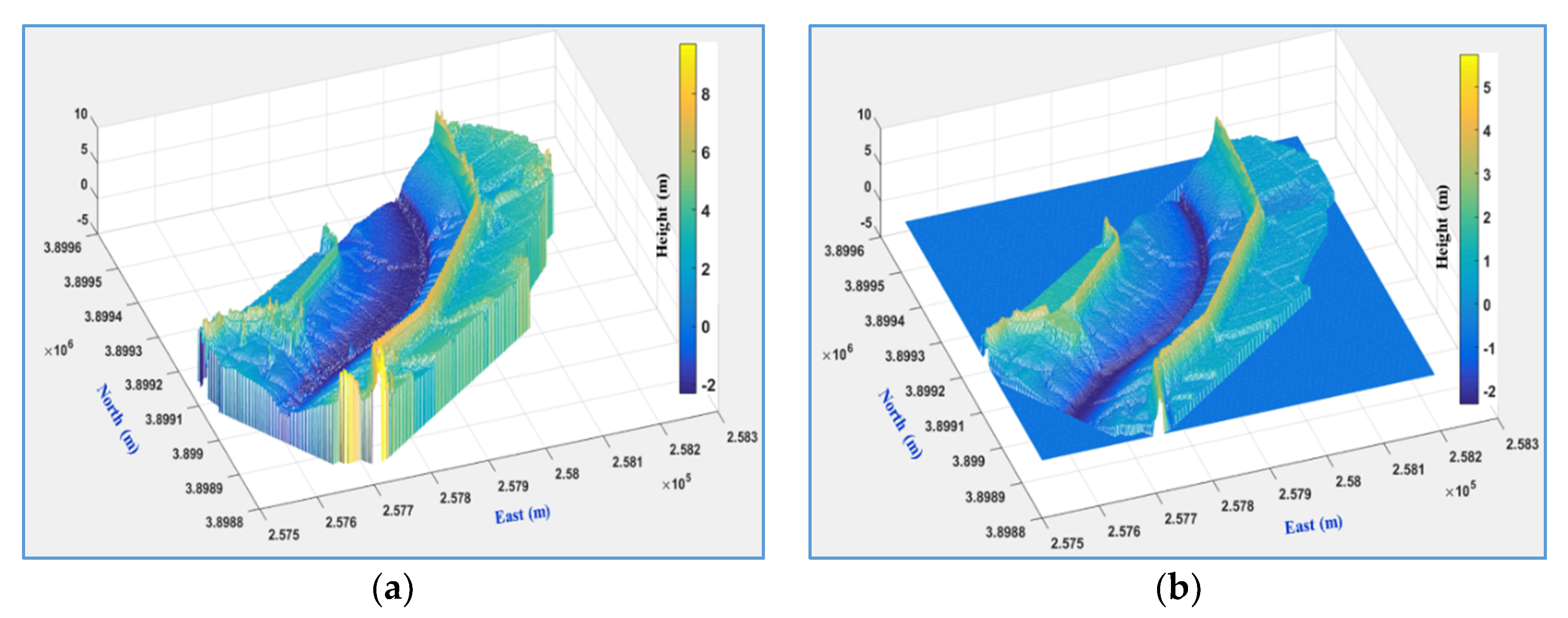 Sensors 20 01602 g006