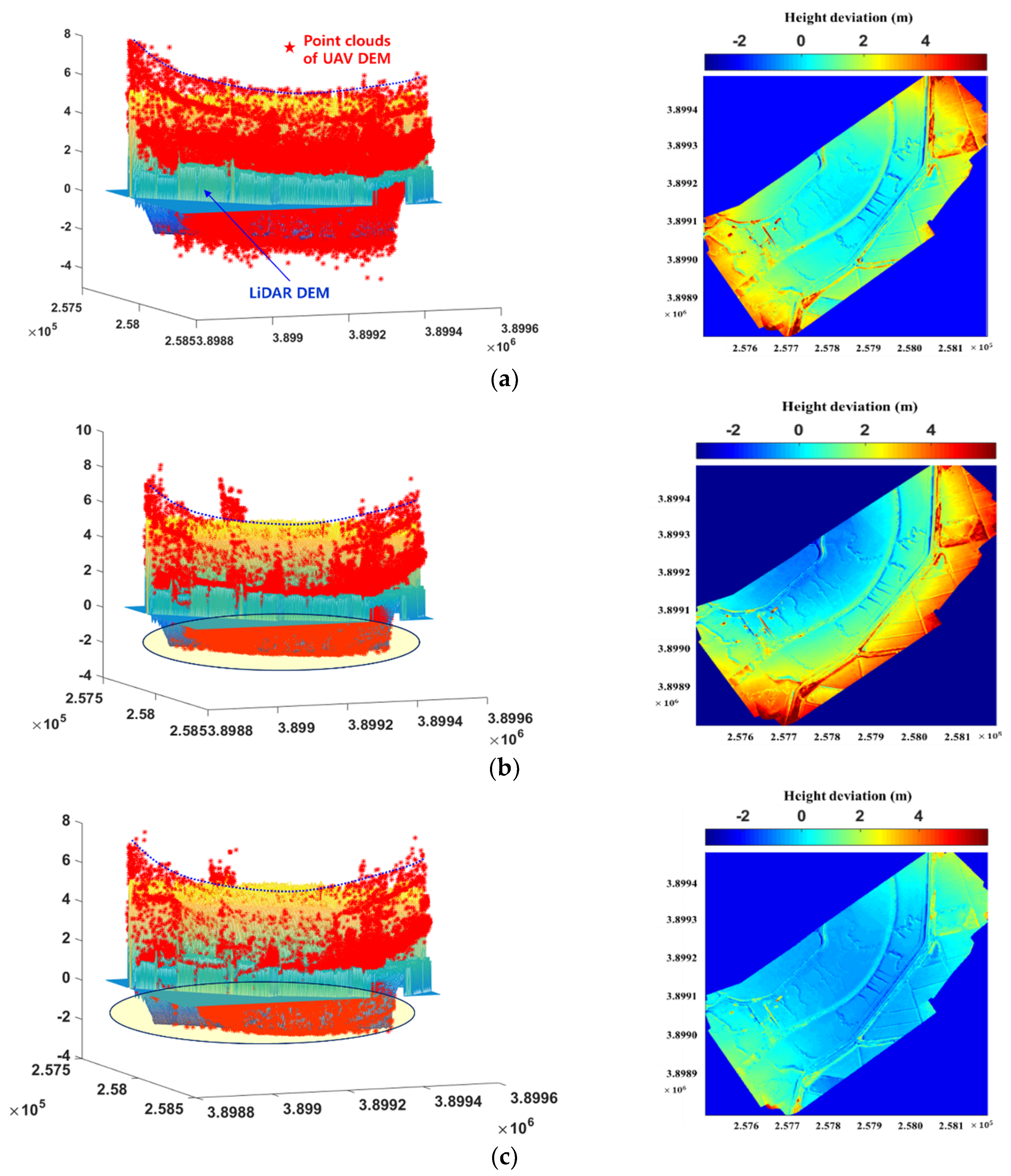 Sensors 20 01602 g007a