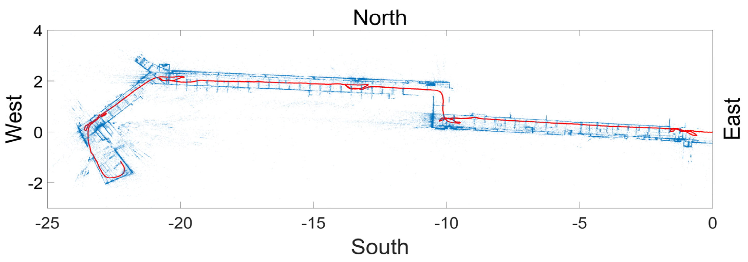 Sensors 20 01610 g006