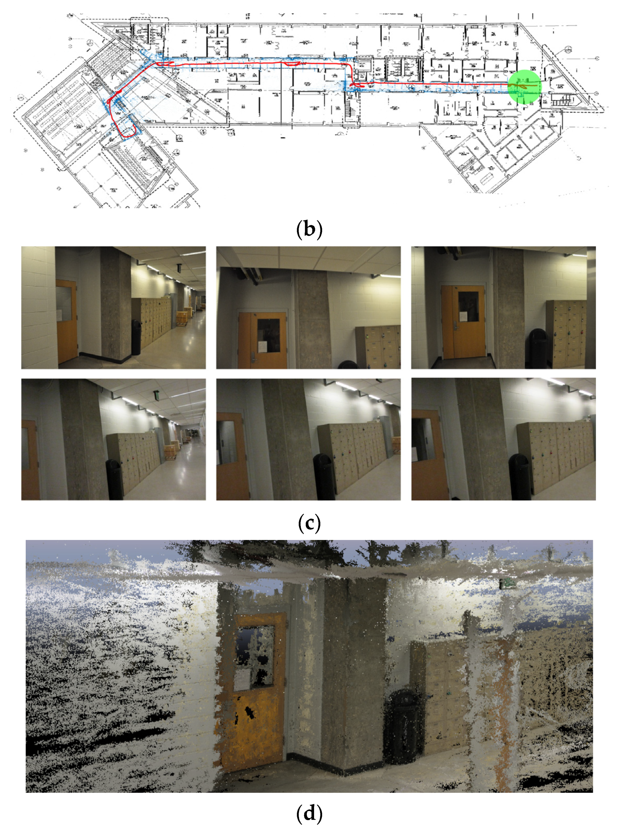 Sensors 20 01610 g009b