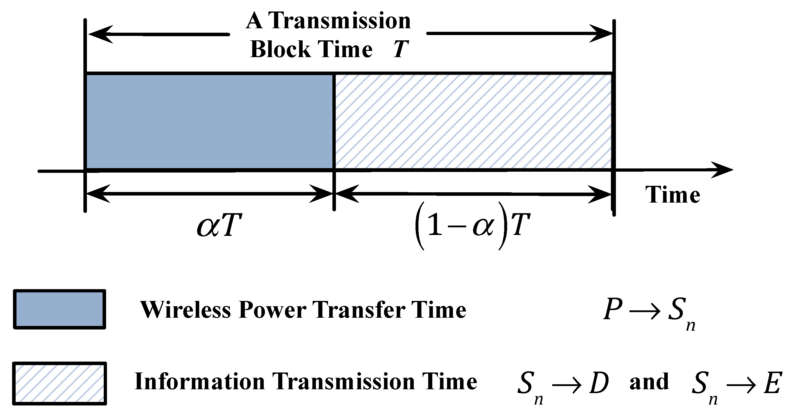 Sensors 20 01632 g002