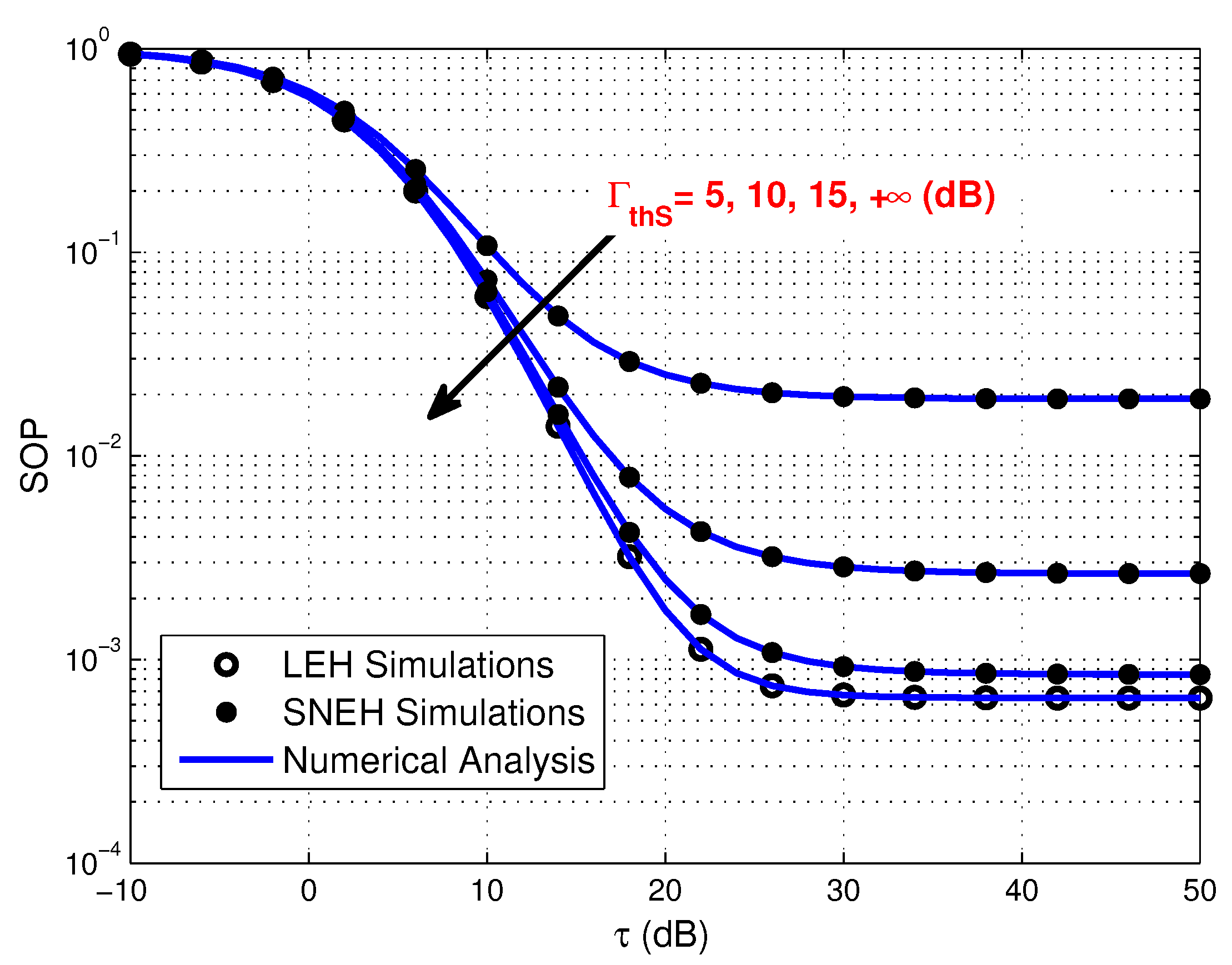 Sensors 20 01632 g006