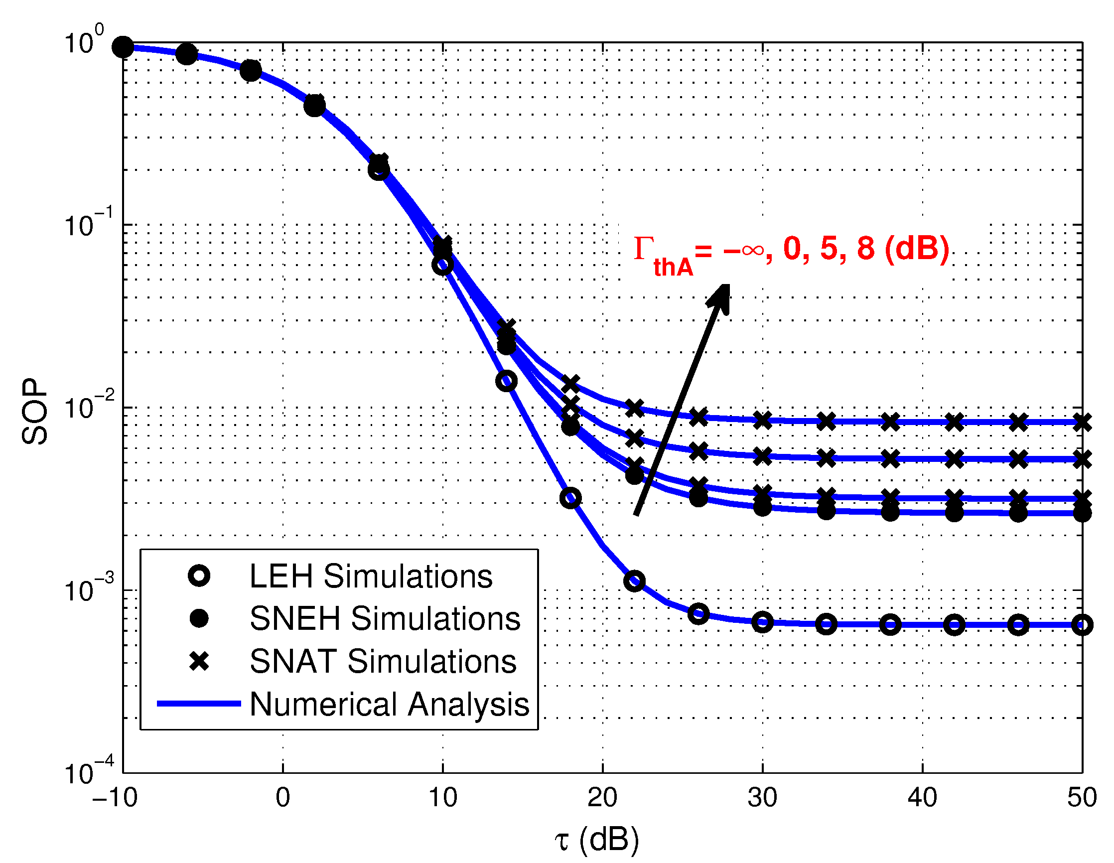 Sensors 20 01632 g007