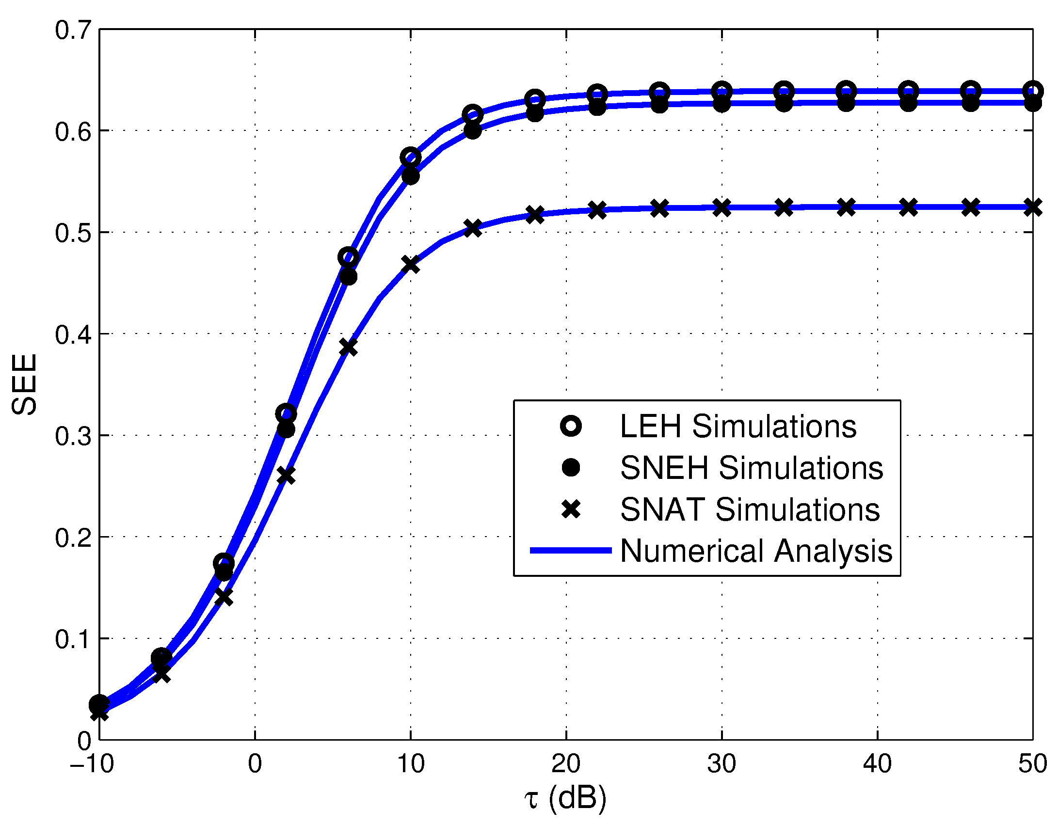 Sensors 20 01632 g010