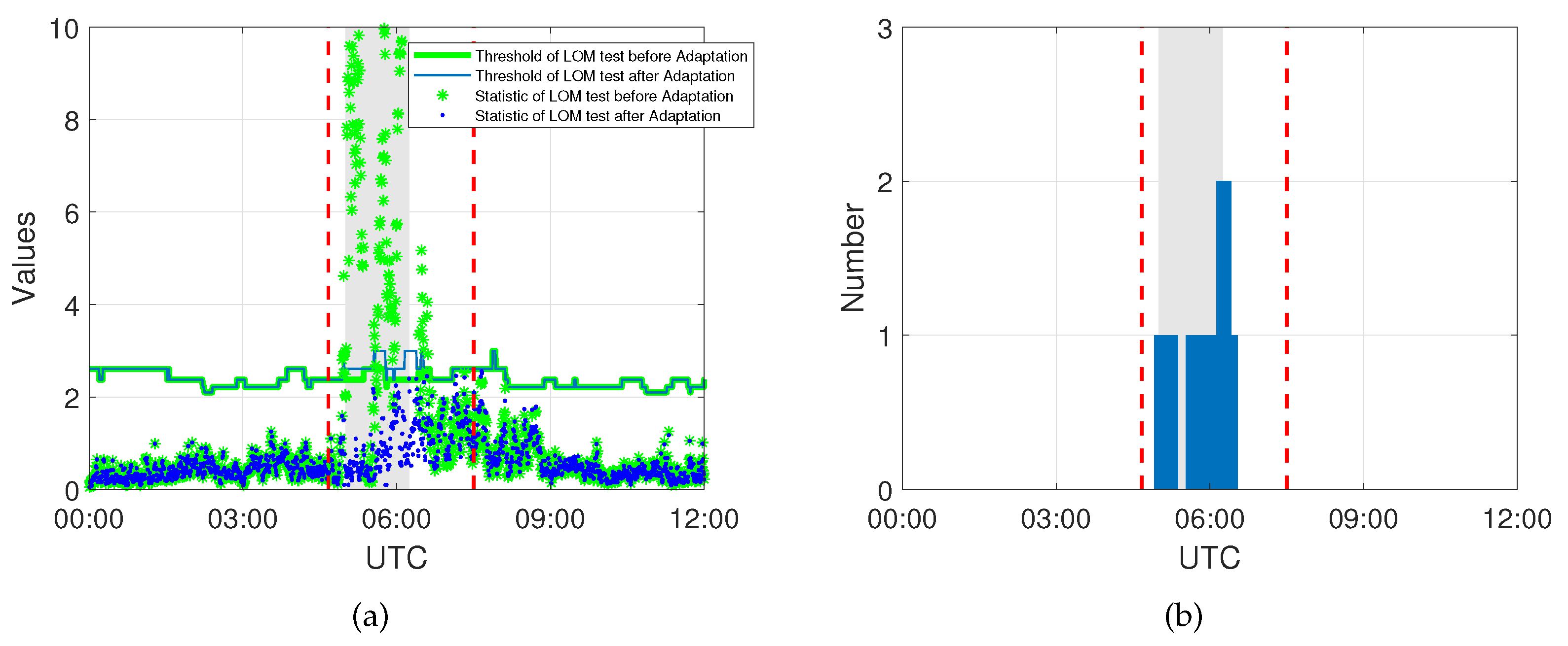 Sensors 20 01634 g004