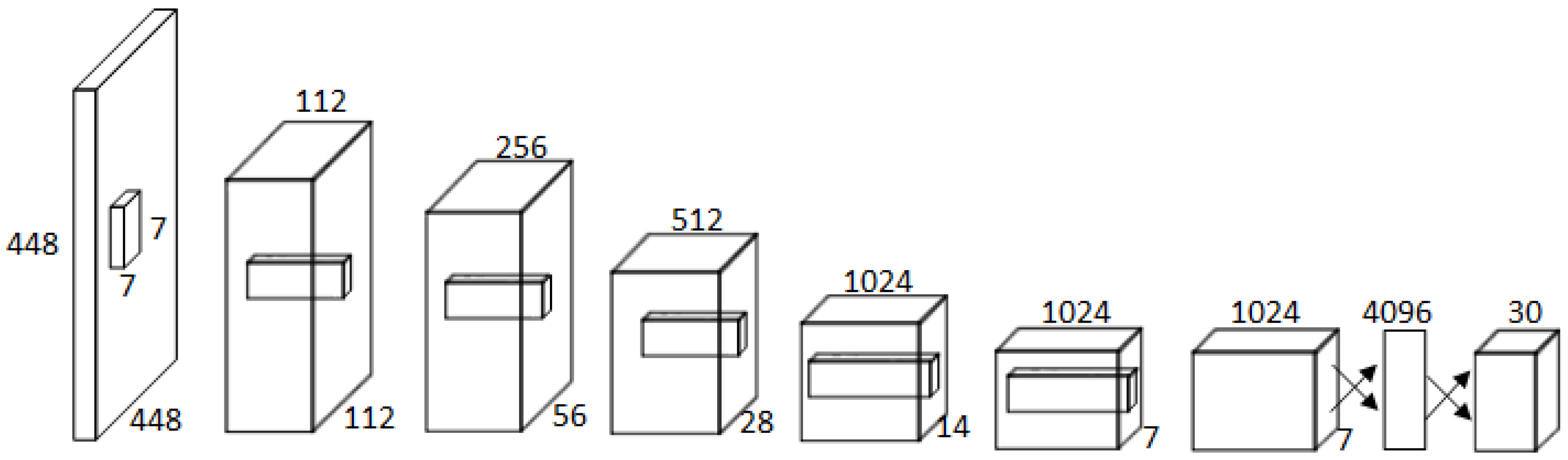 Sensors 20 01650 g002