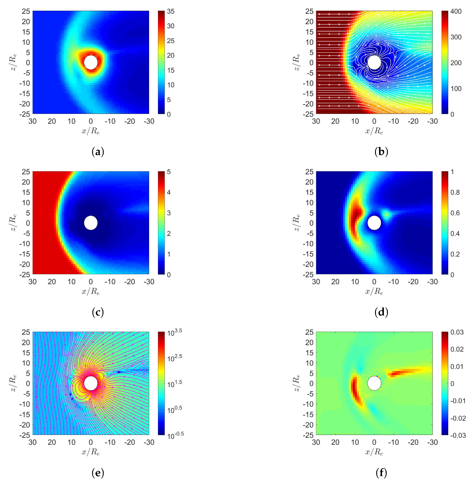 Sensors 20 01673 g003