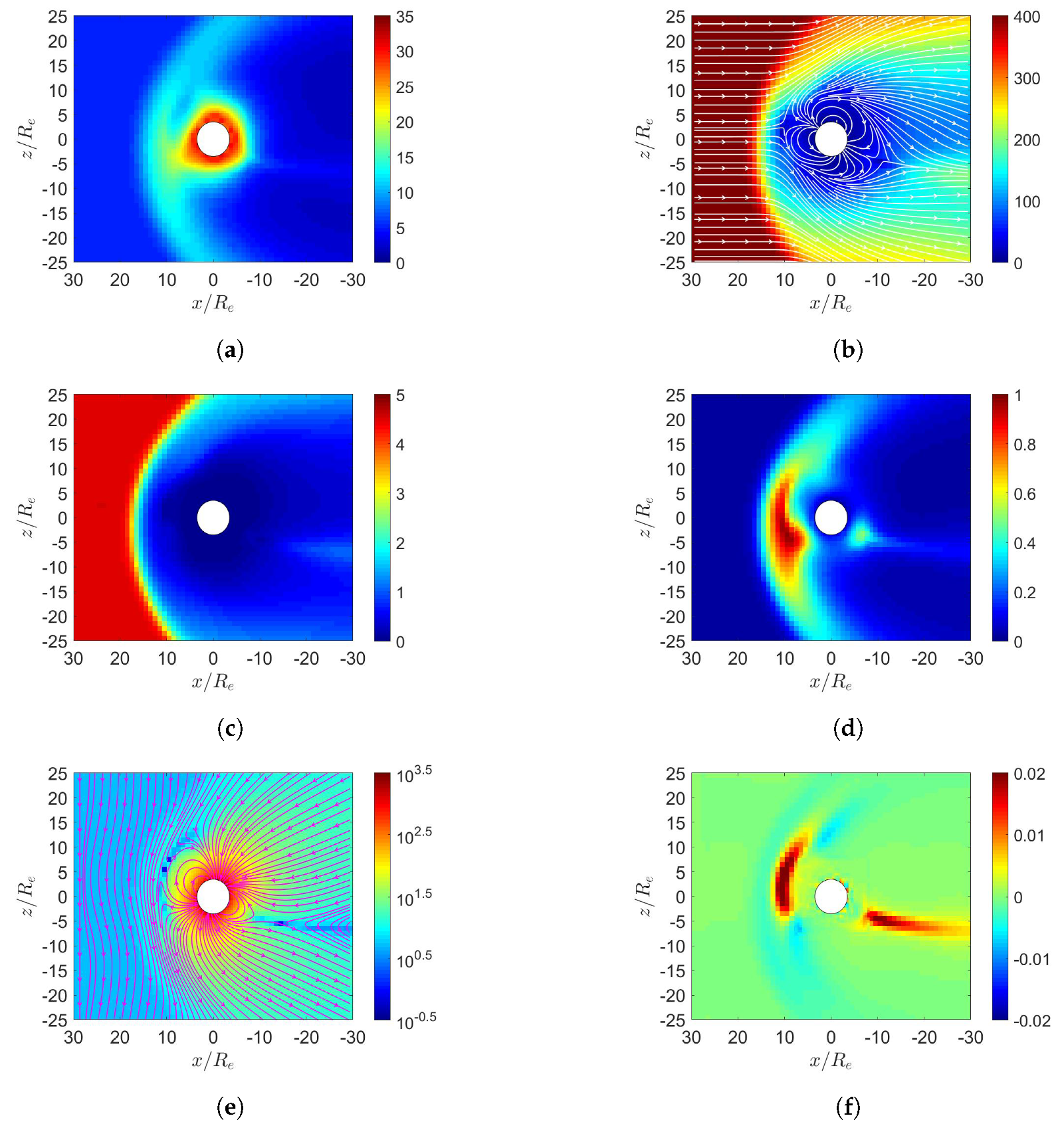 Sensors 20 01673 g005