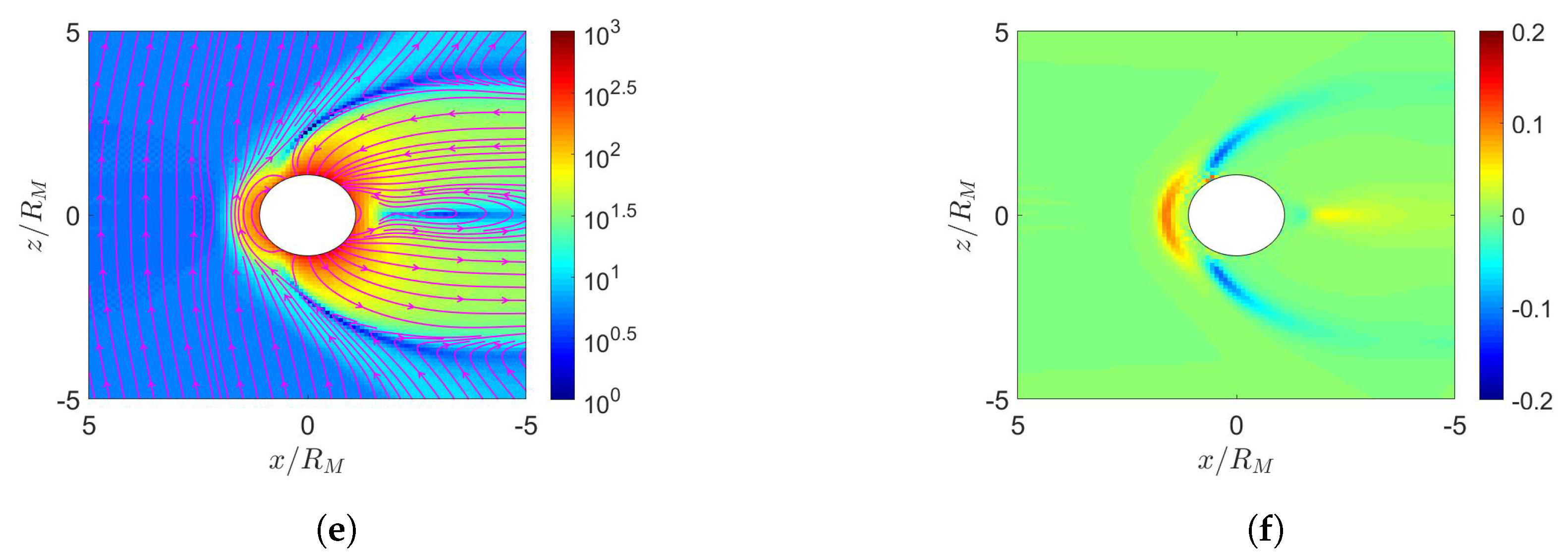 Sensors 20 01673 g006b