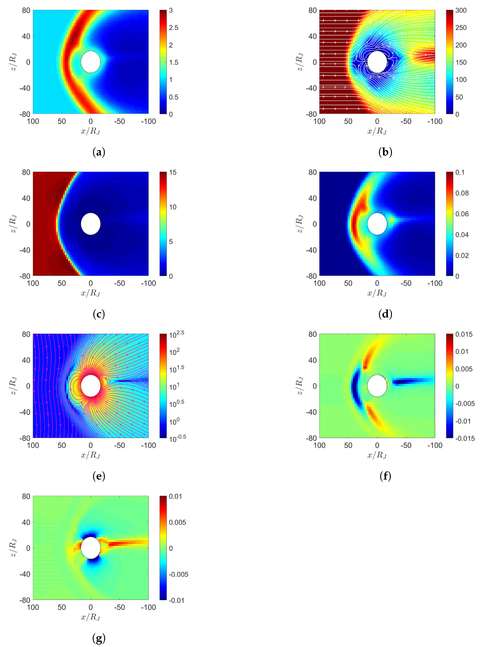 Sensors 20 01673 g011