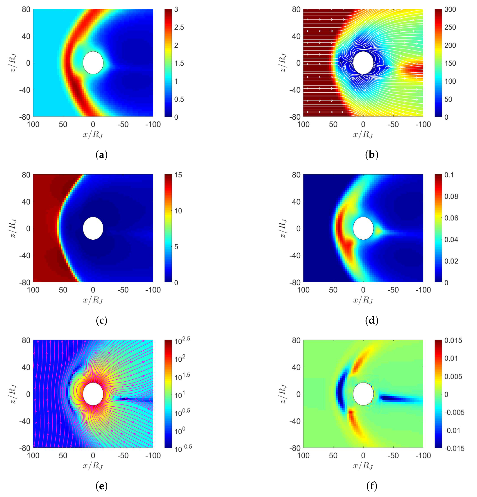 Sensors 20 01673 g013a