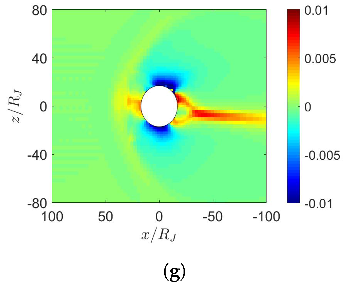 Sensors 20 01673 g013b