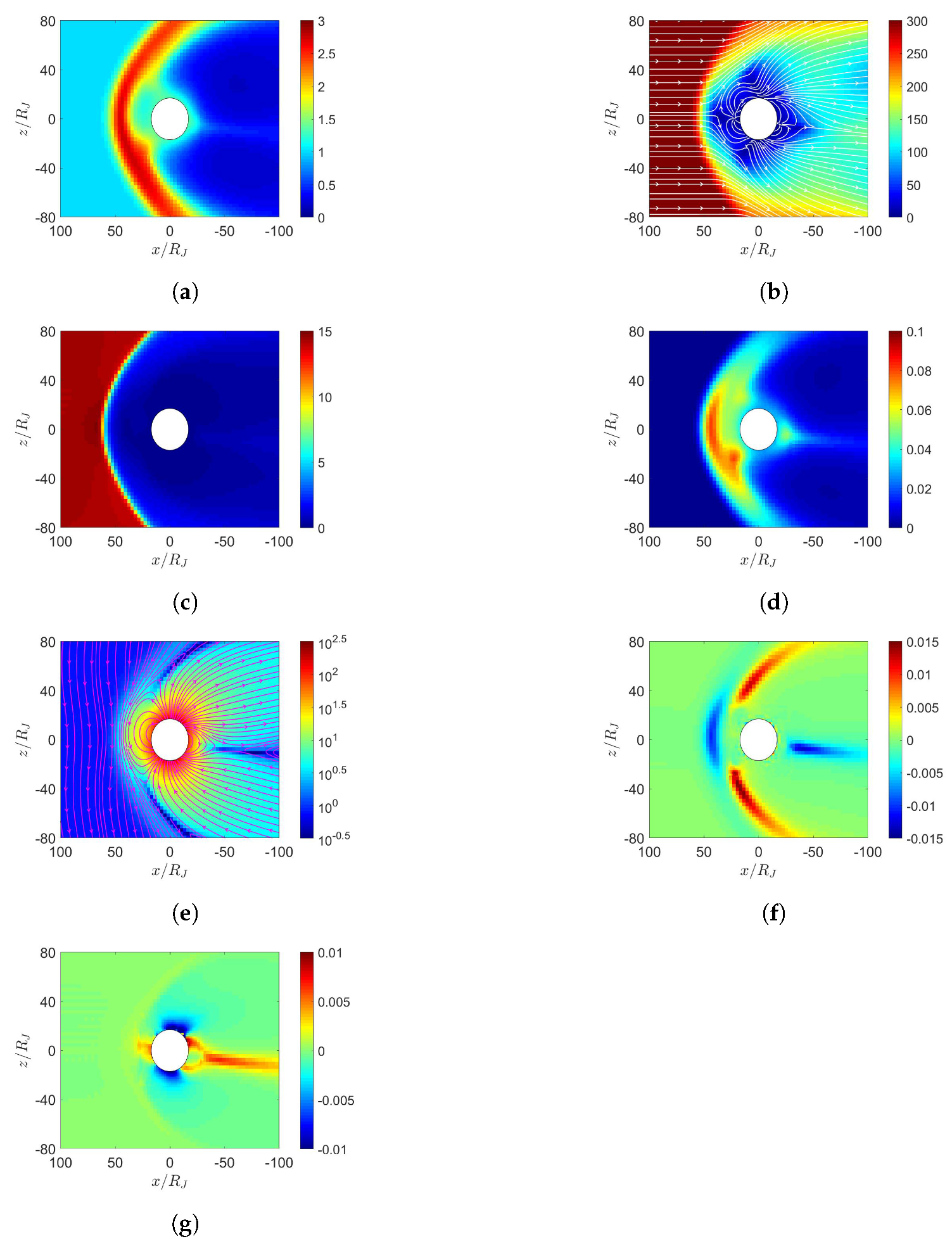 Sensors 20 01673 g014