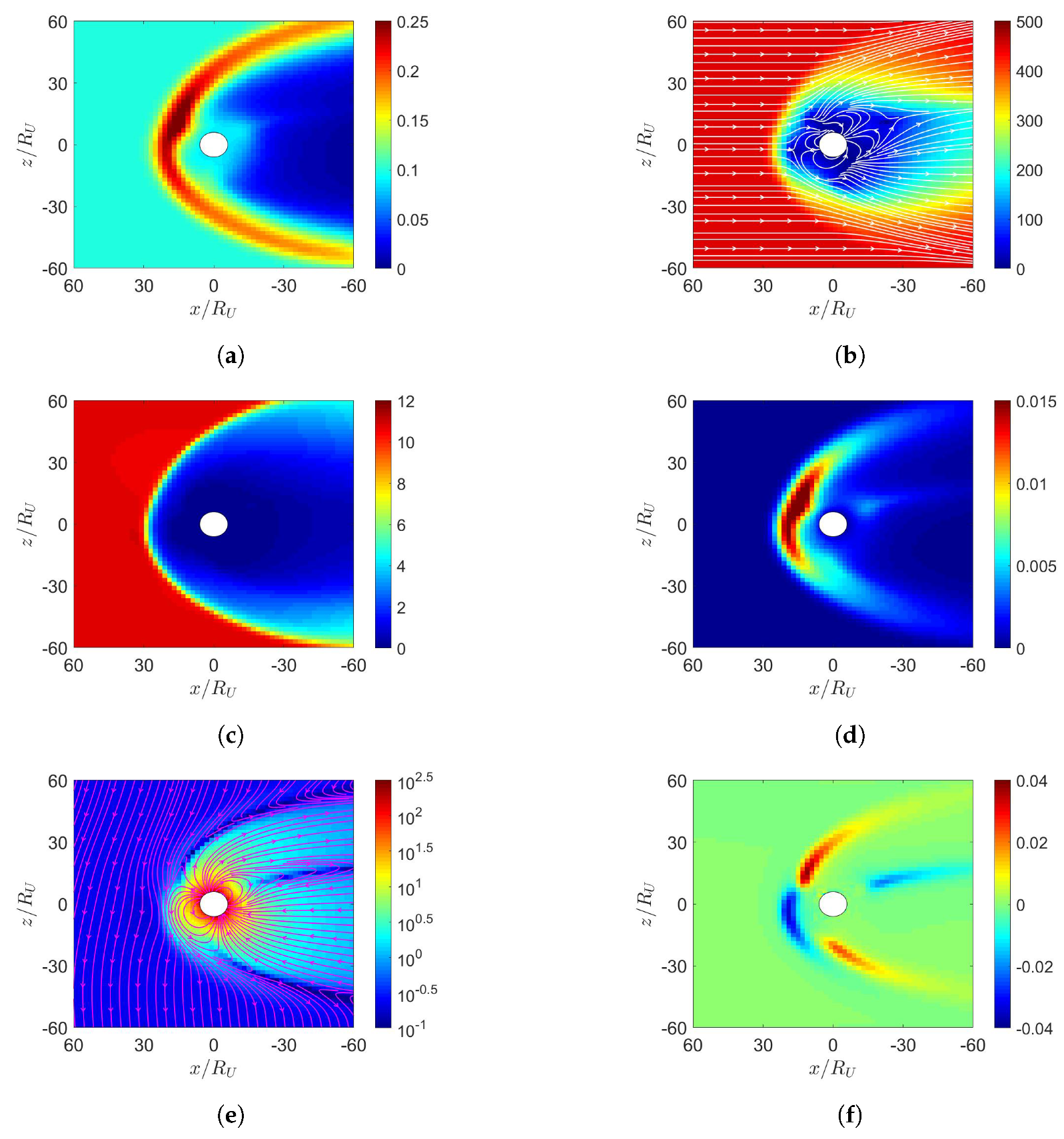 Sensors 20 01673 g017