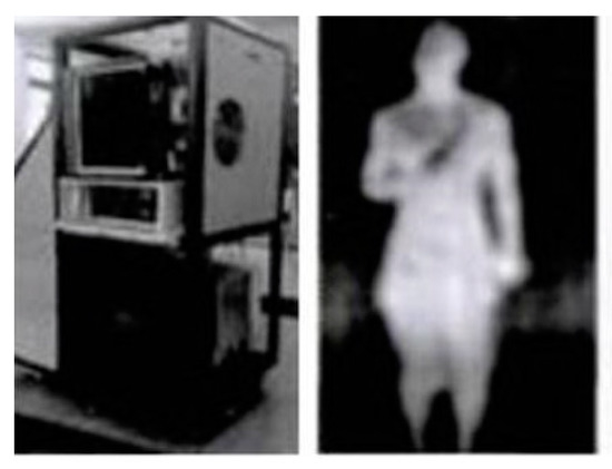 Sensors | Free Full-Text | Real-time Concealed Object Detection ...