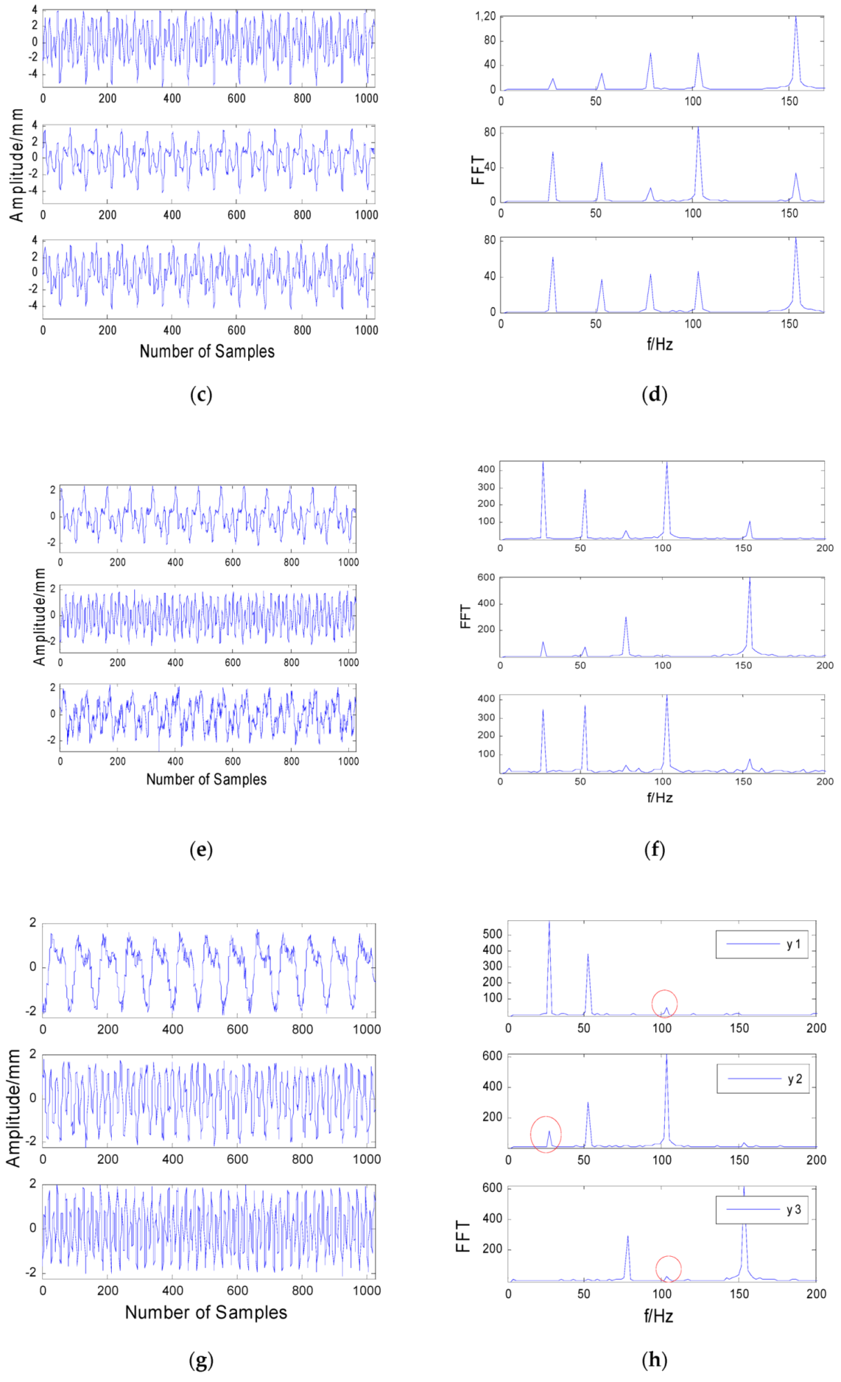 Sensors 20 01713 g002b
