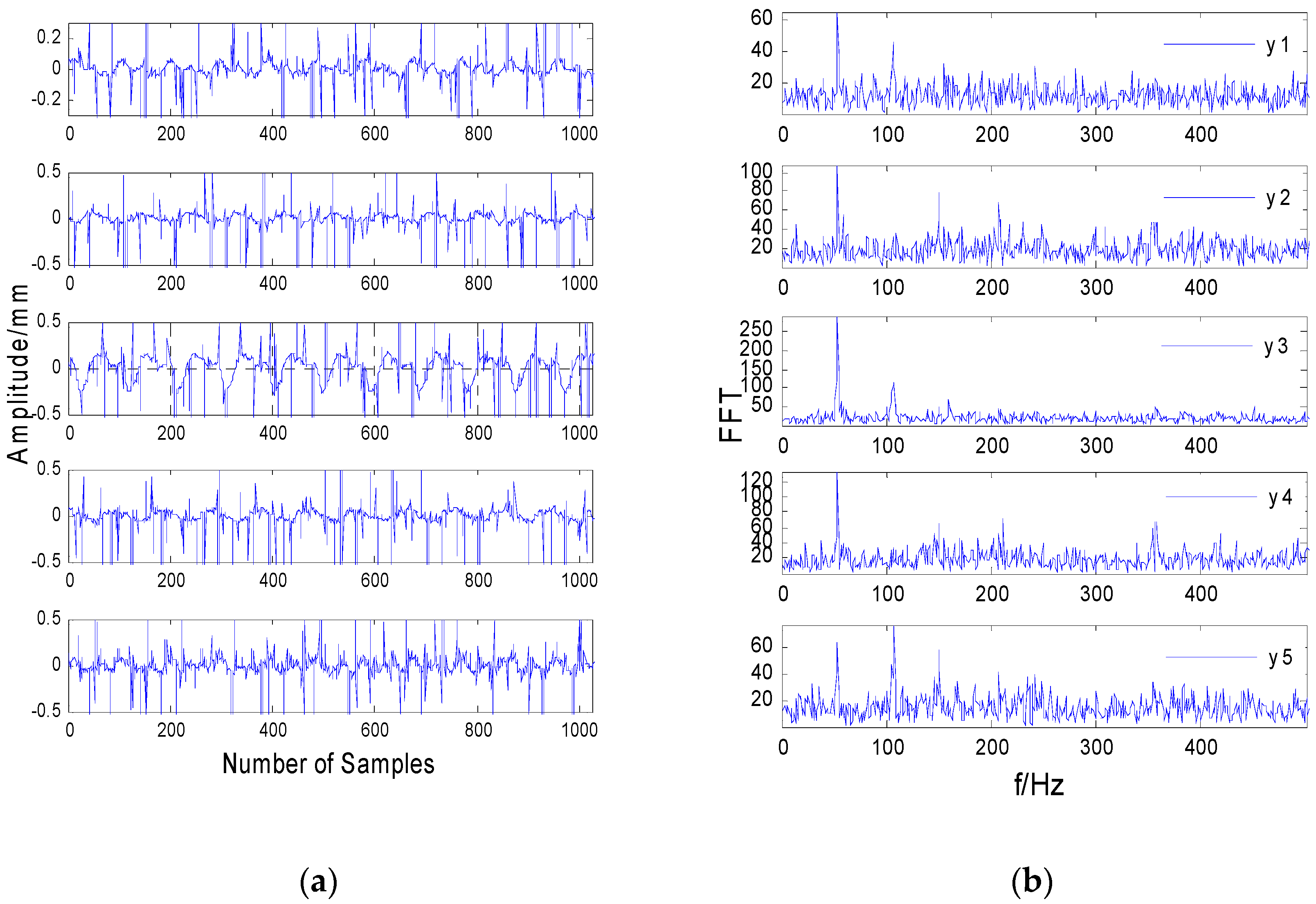 Sensors 20 01713 g004