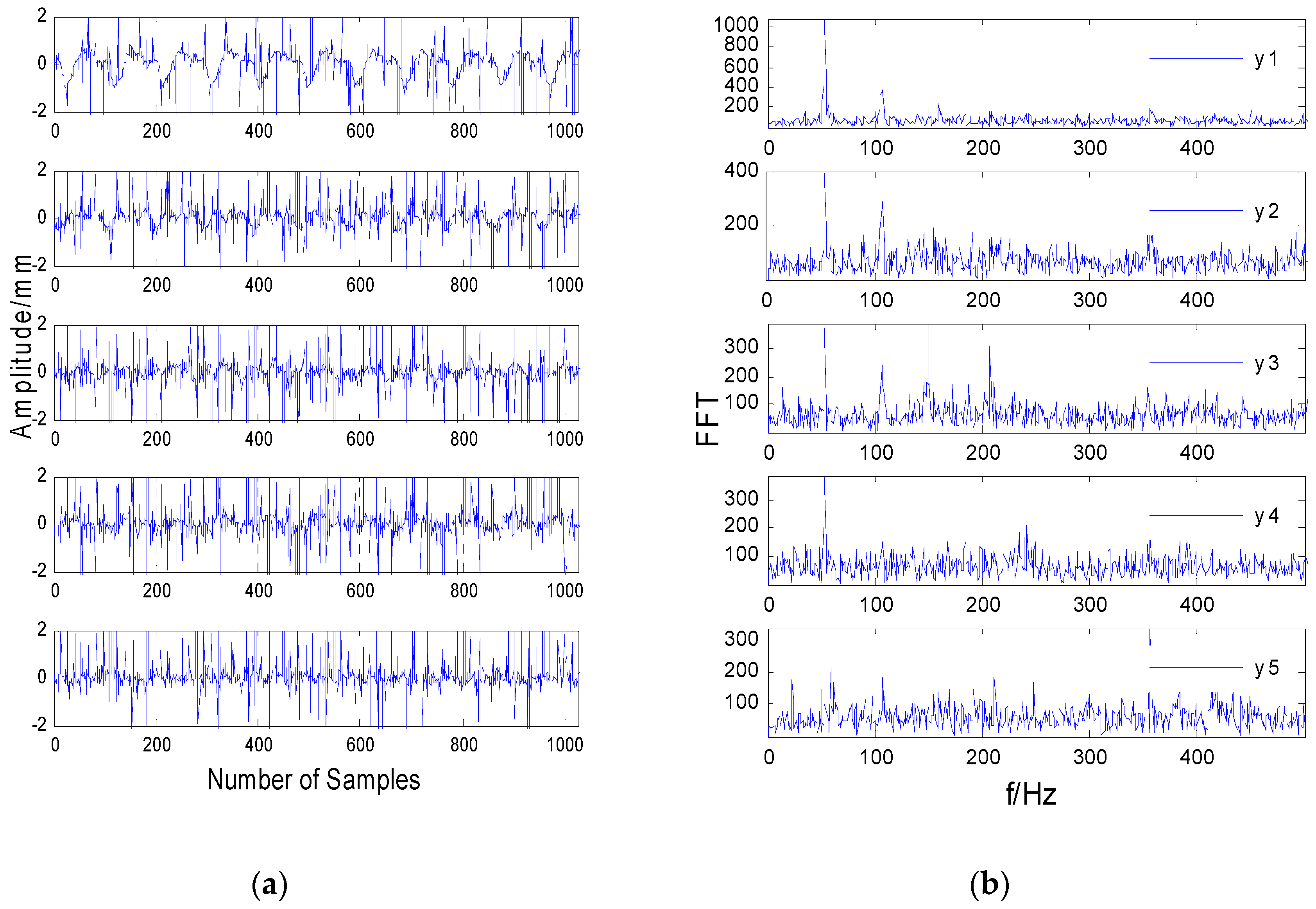 Sensors 20 01713 g005