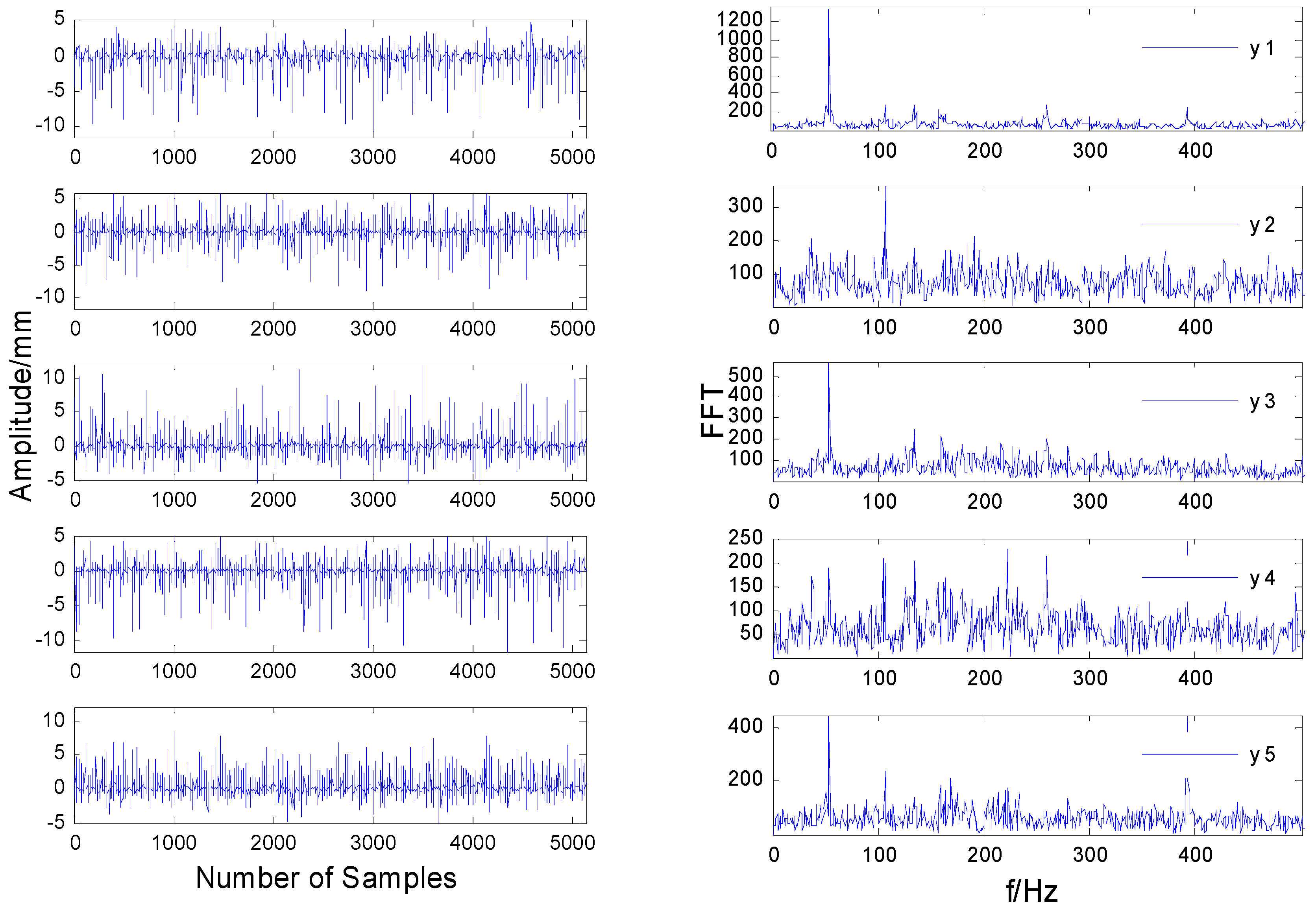 Sensors 20 01713 g006