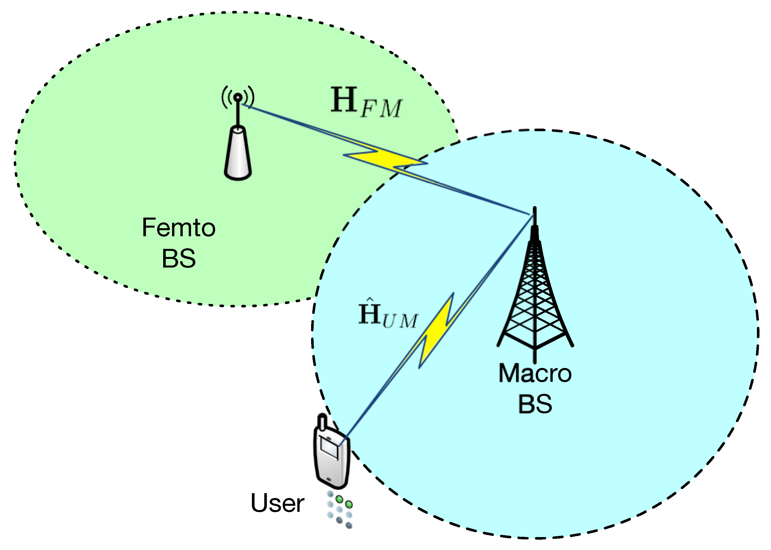 Sensors 20 01730 g001