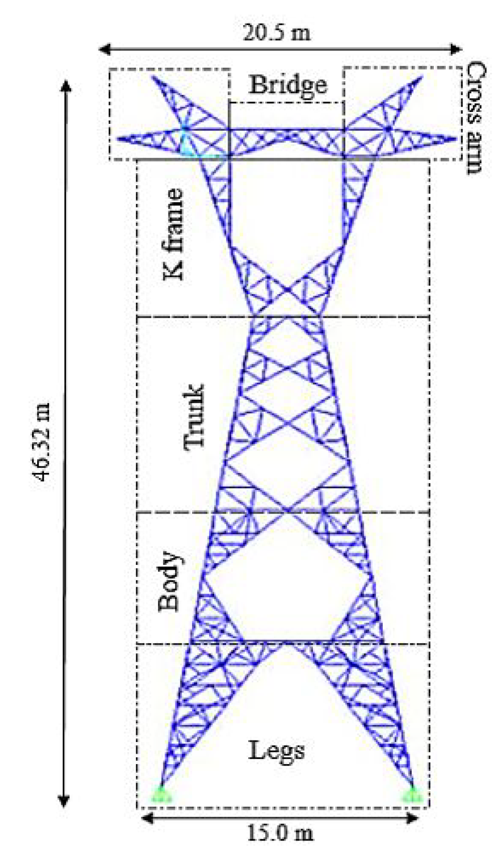Sensors 20 01731 g004