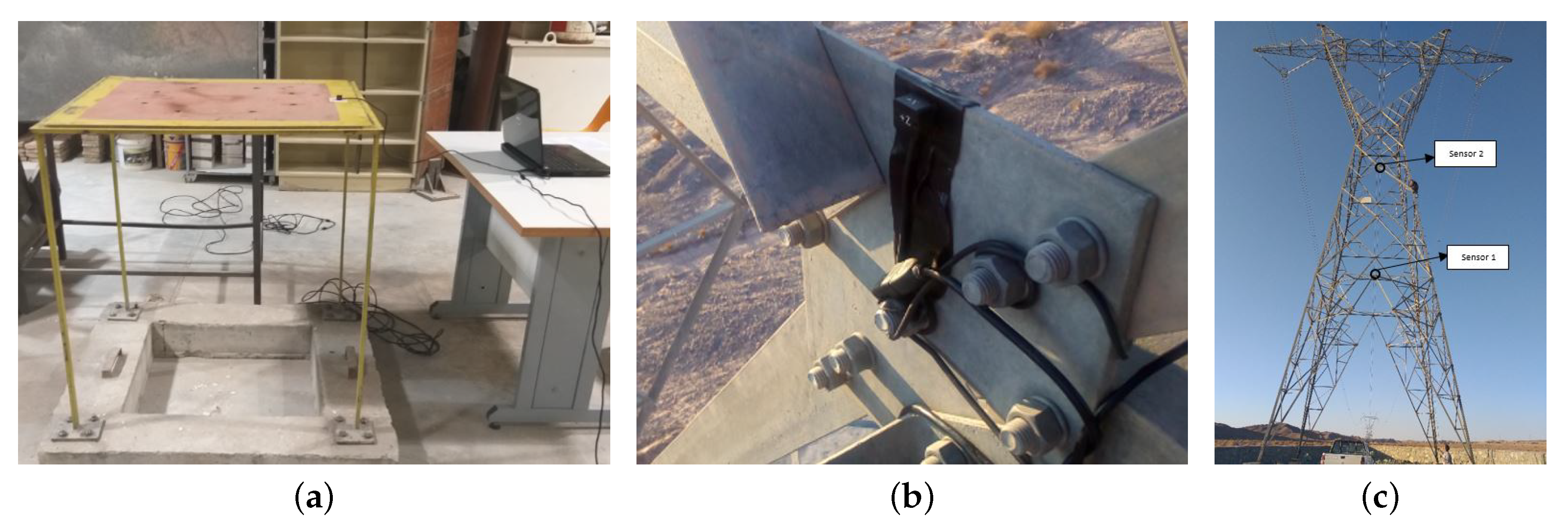 Sensors 20 01731 g006