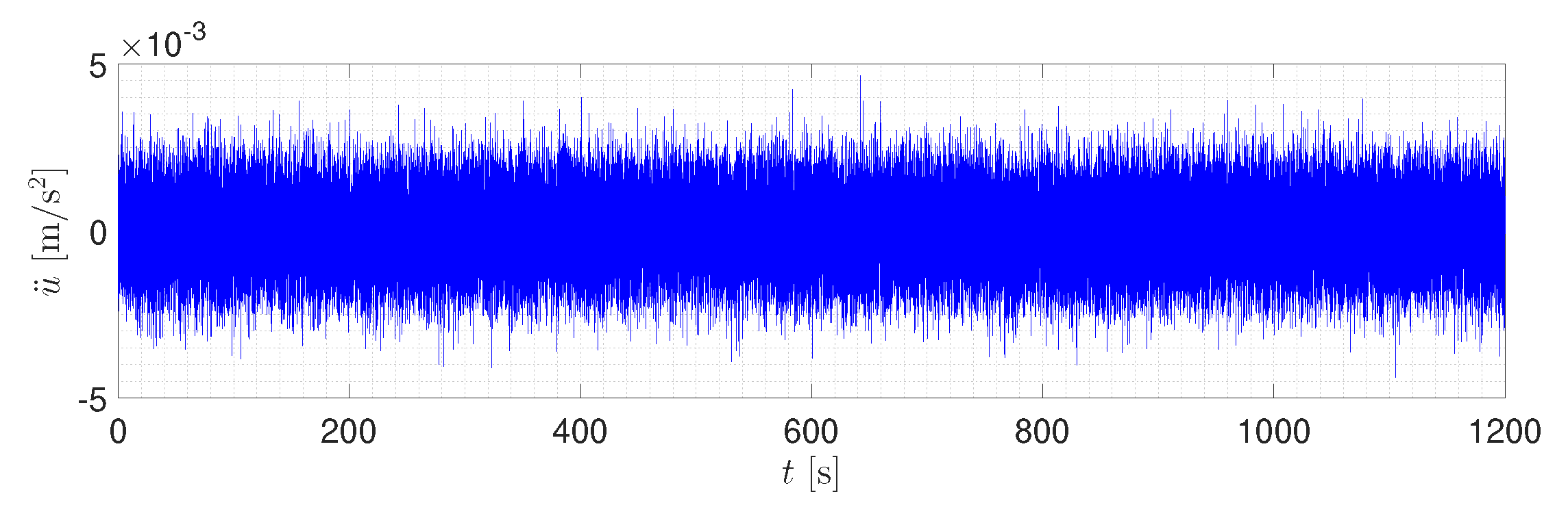 Sensors 20 01731 g009