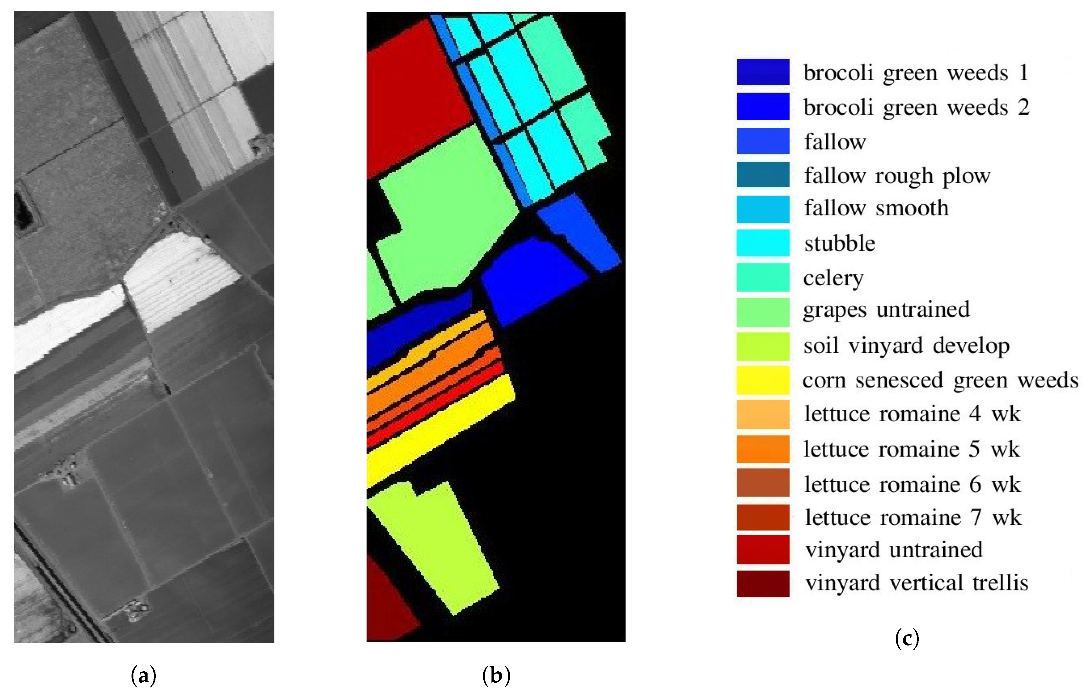 Sensors 20 01734 g014 Sensors 20 01734 g014