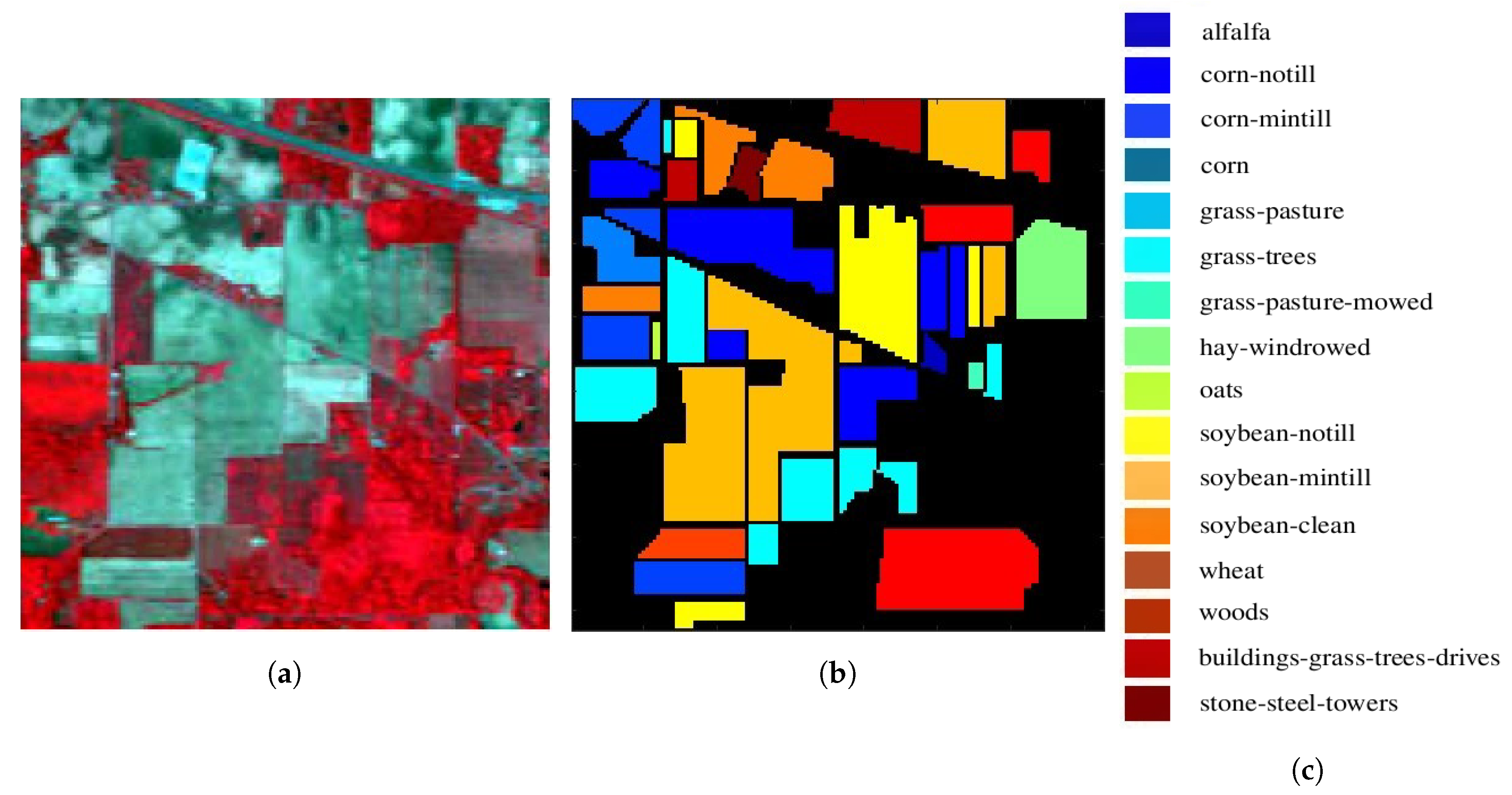 Sensors 20 01734 g018 Sensors 20 01734 g018