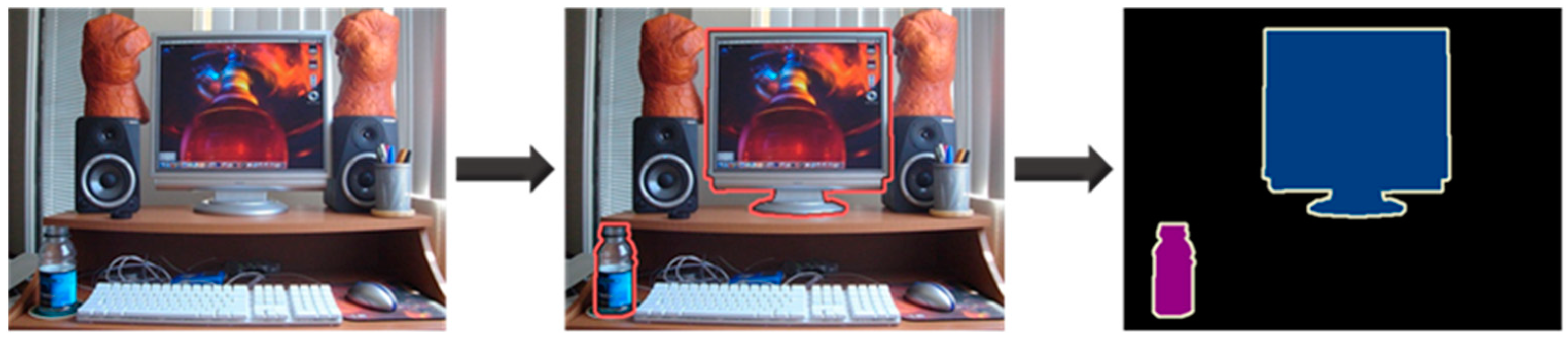 Sensors 20 01737 g002 Sensors 20 01737 g002