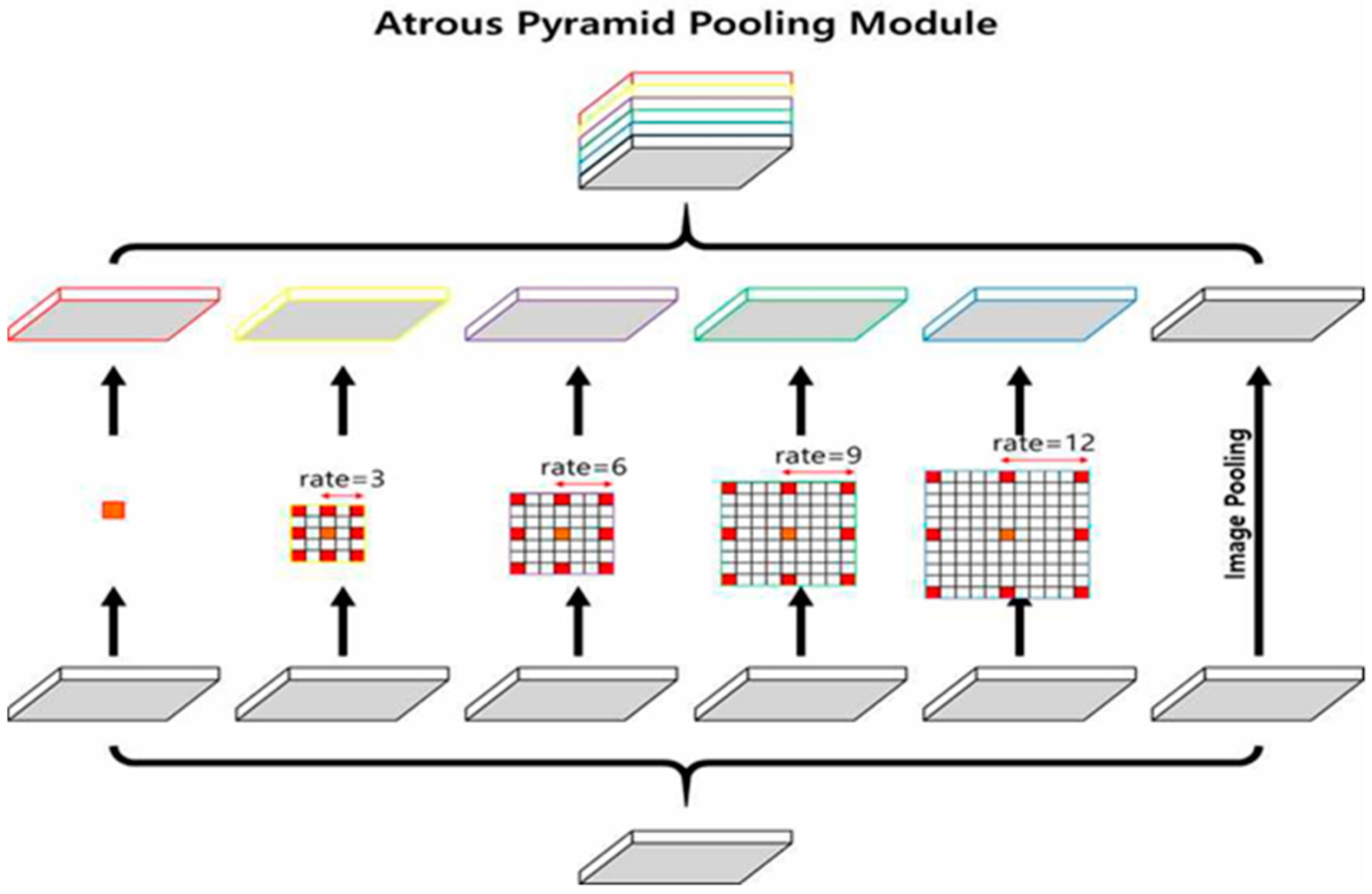 Sensors 20 01737 g008 Sensors 20 01737 g008
