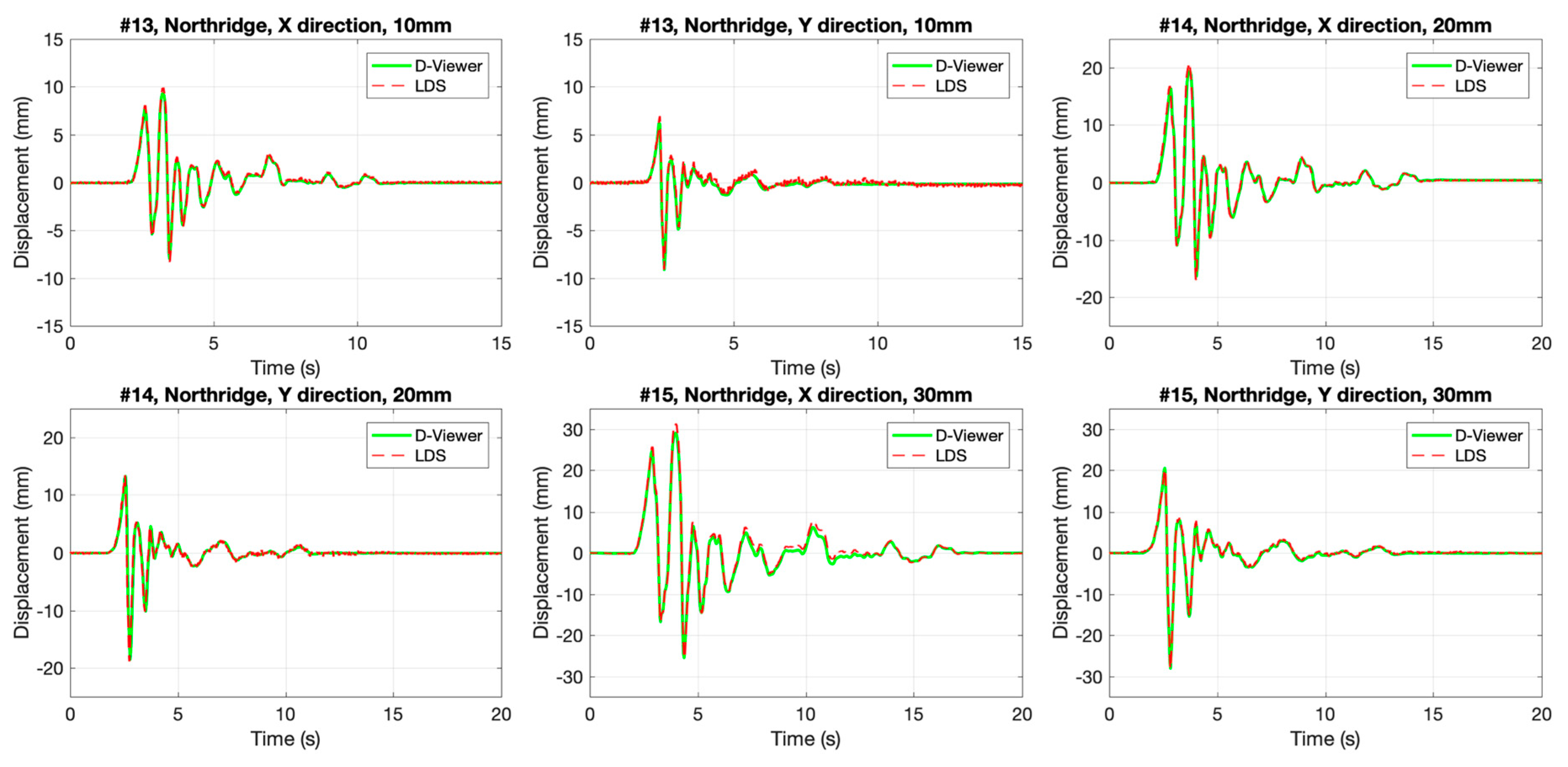 Sensors 20 01777 g0a4 Sensors 20 01777 g0a4