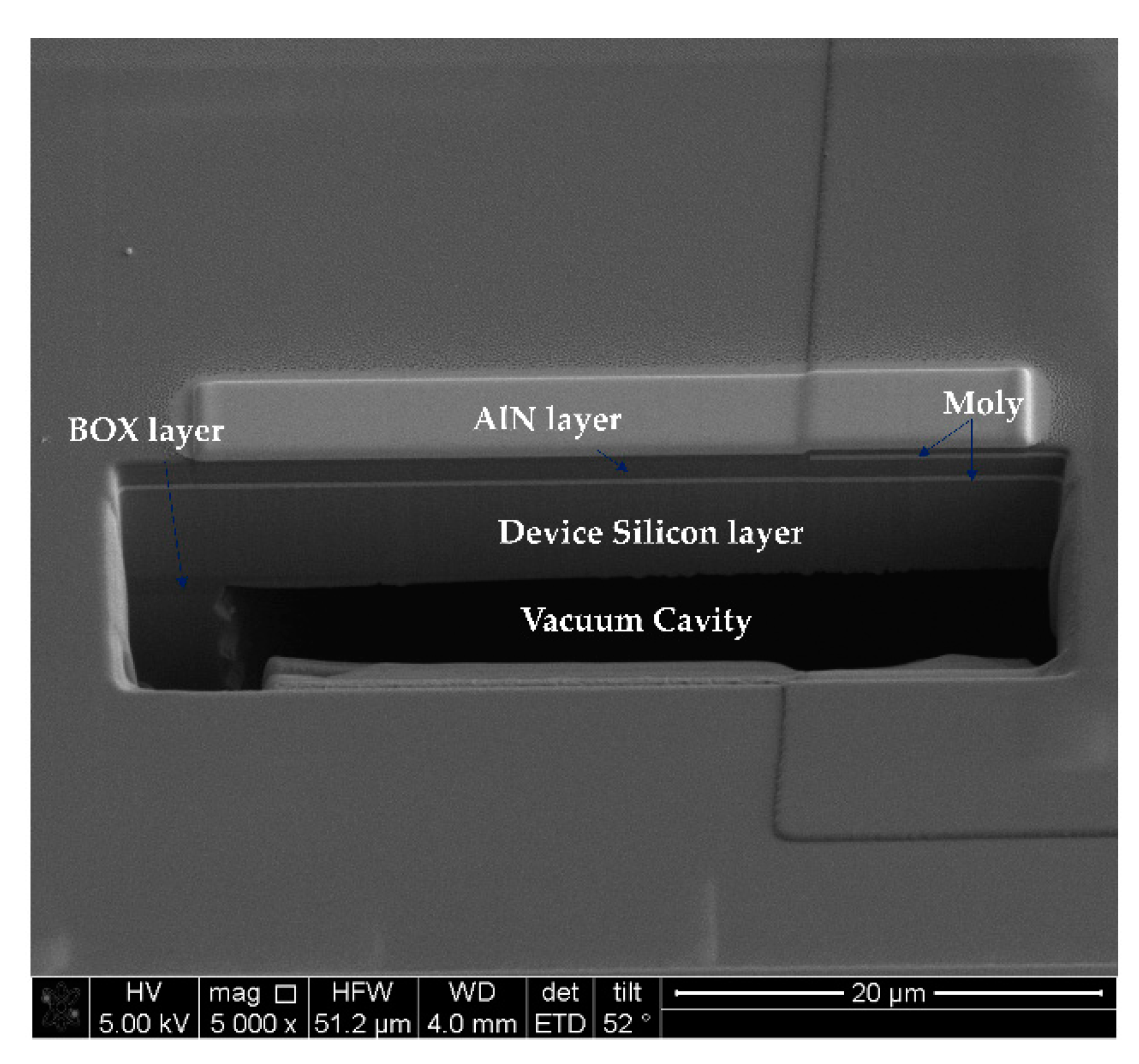Sensors 20 01788 g009 Sensors 20 01788 g009