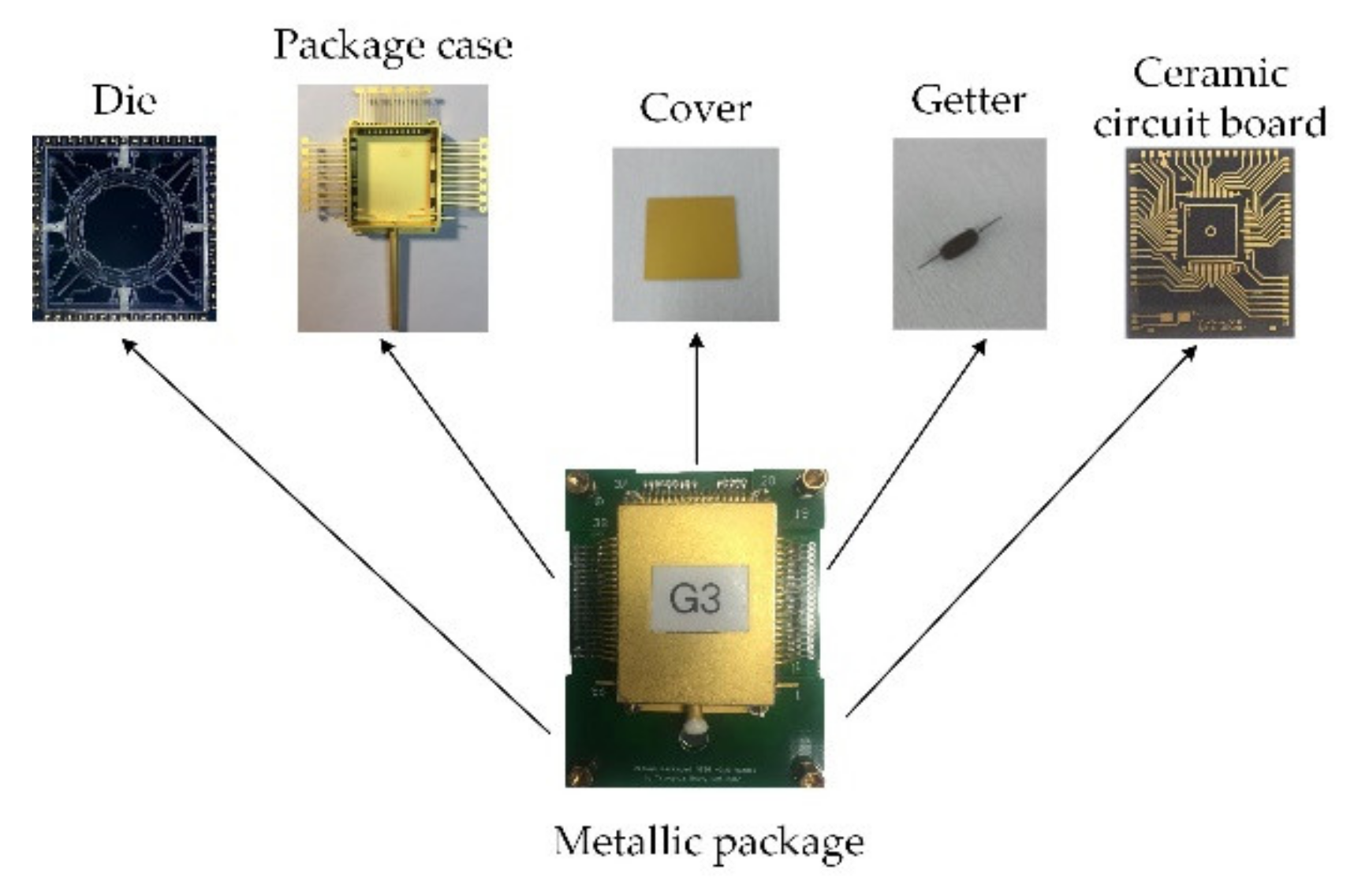 Sensors 20 01799 g002