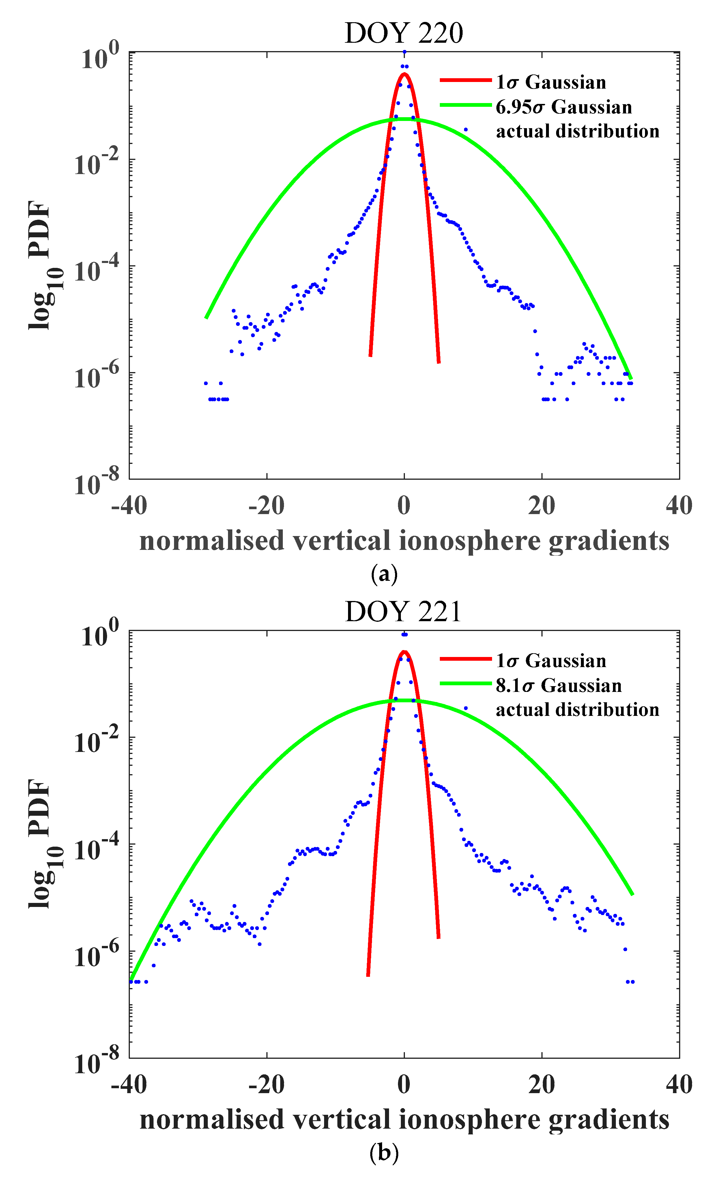 Sensors 20 01805 g004