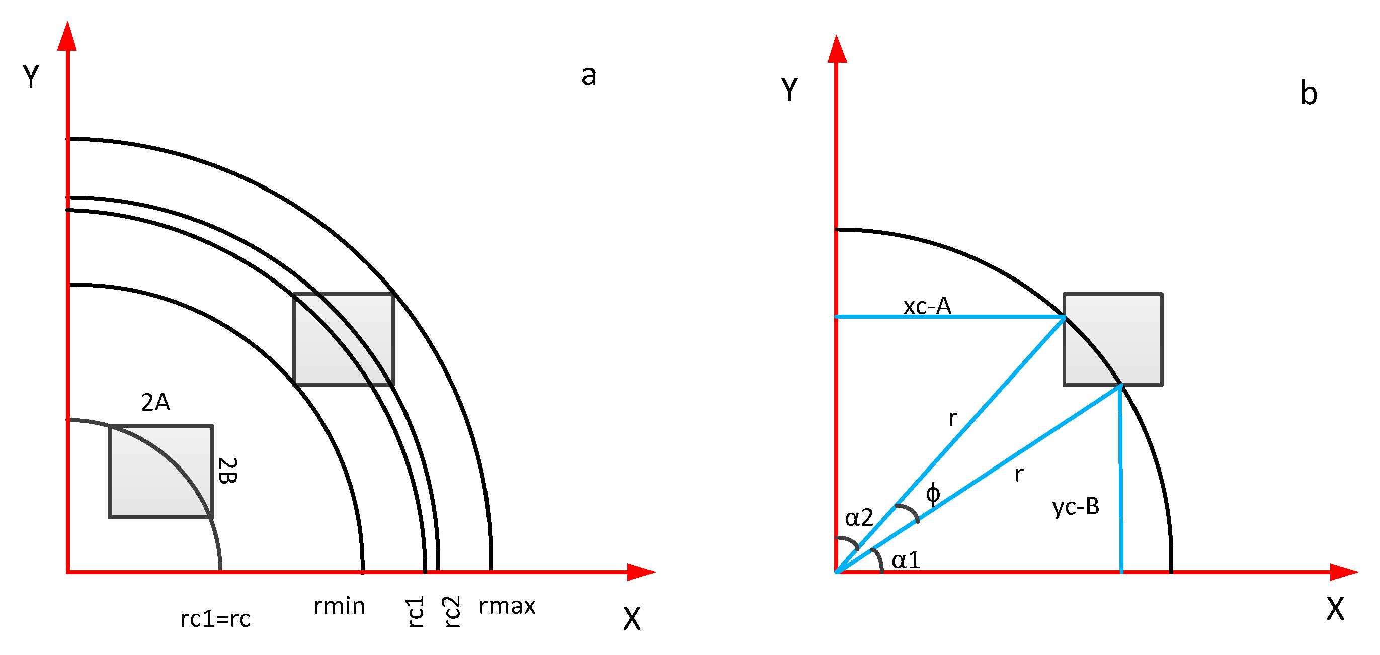 Sensors 20 01833 g007