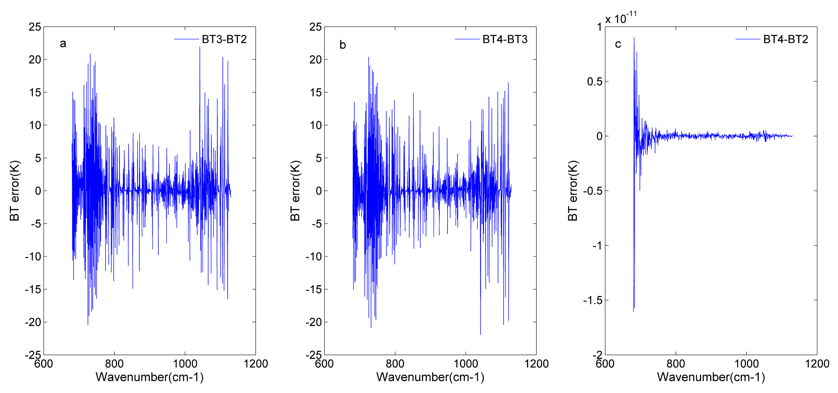 Sensors 20 01833 g011