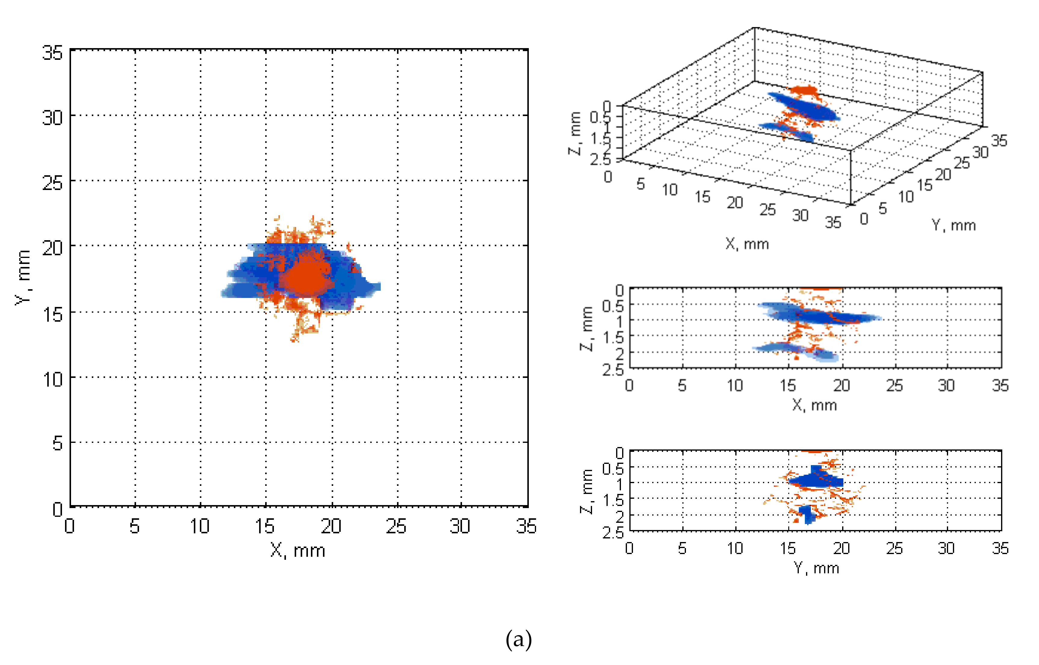 Sensors 20 01867 g0a11a