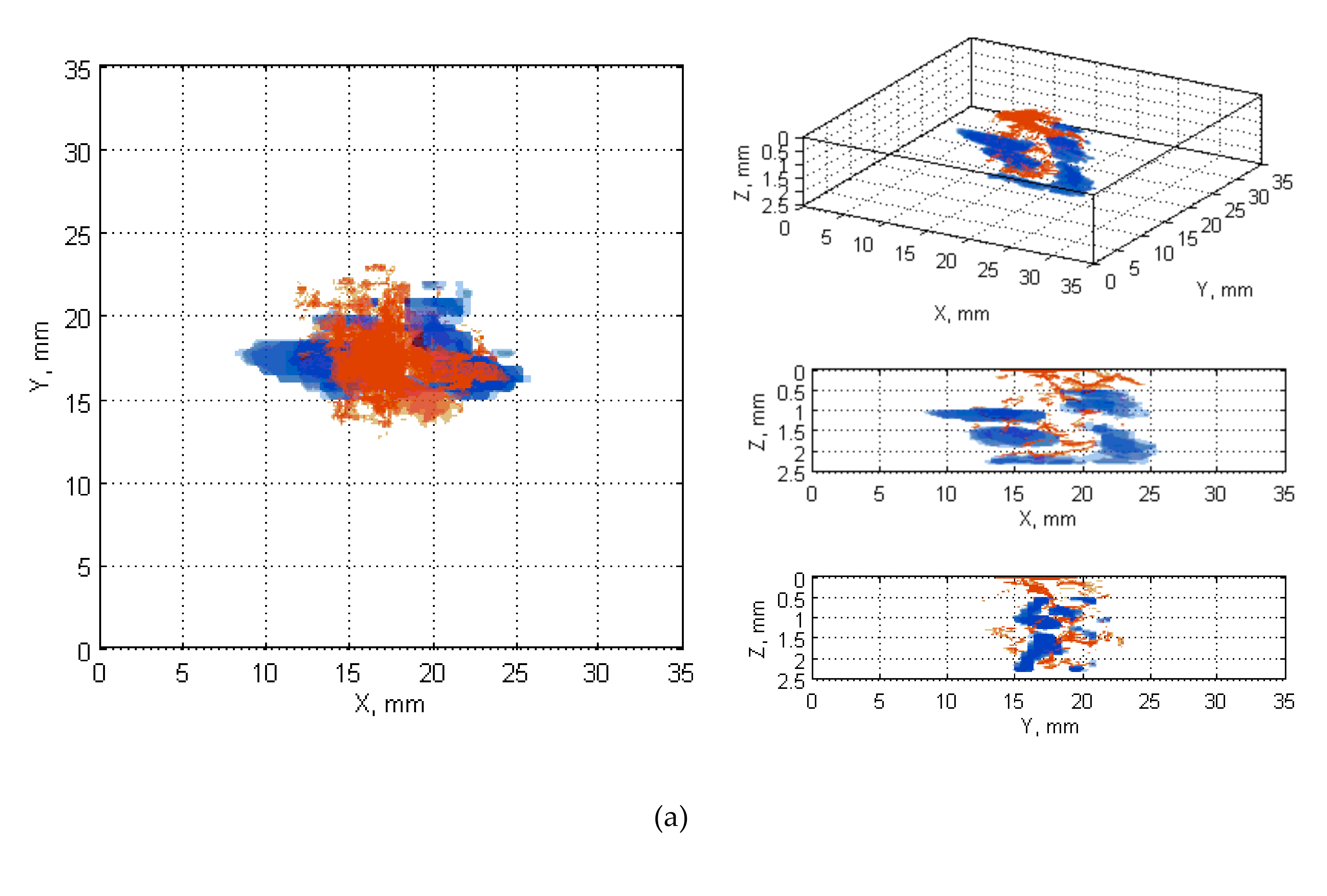 Sensors 20 01867 g0a12a