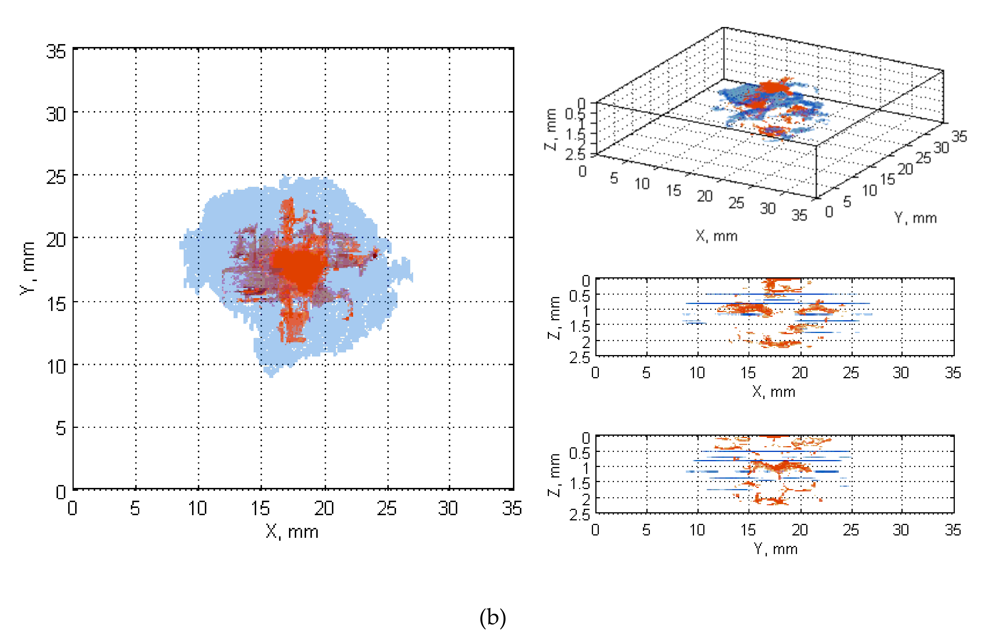 Sensors 20 01867 g0a13b