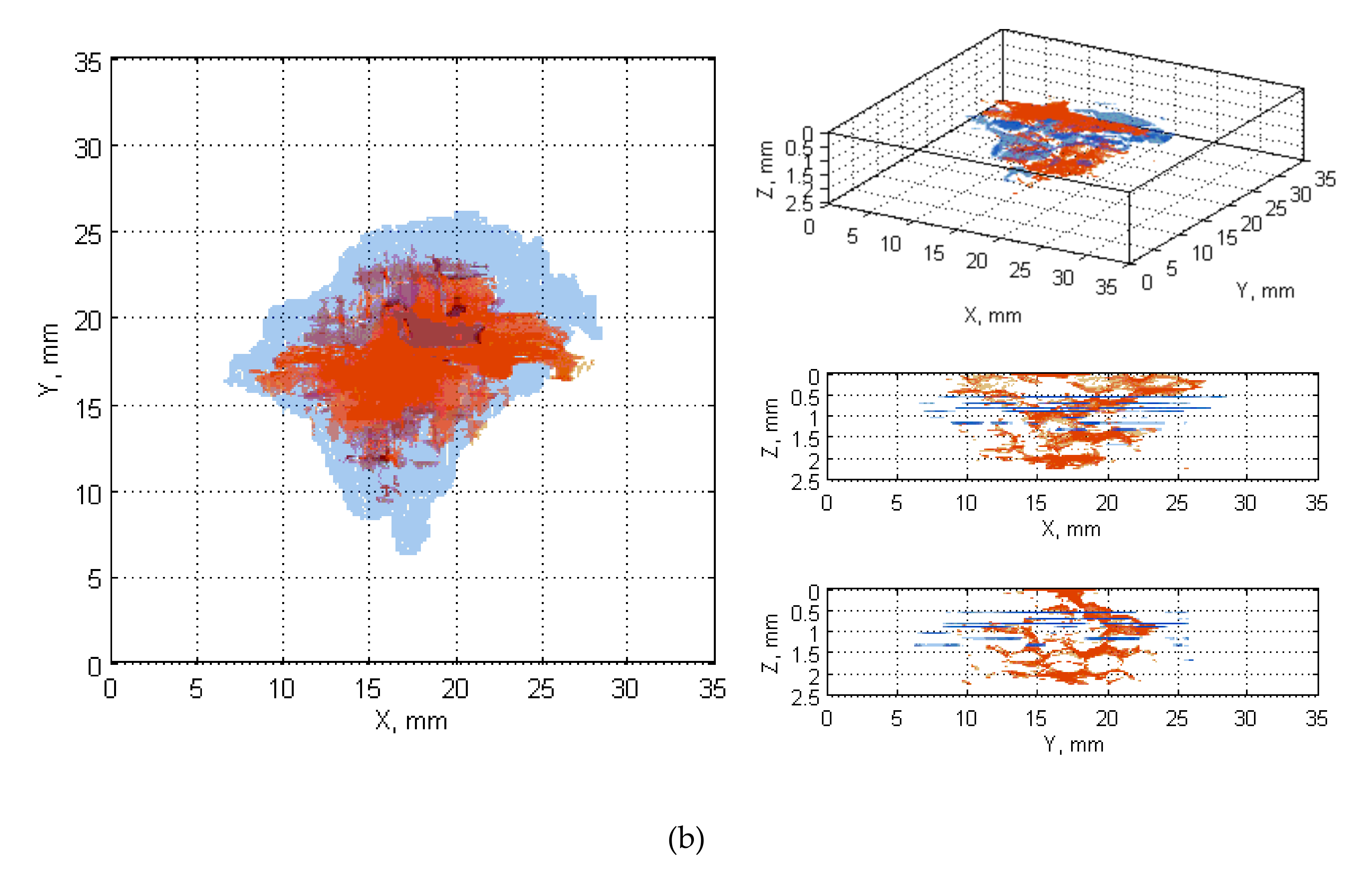 Sensors 20 01867 g0a14b